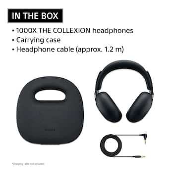 Sony 1000X THE COLLEXION Wireless Noise Canceling Headphones Black Sony 1000X THE COLLEXION Wireless Noise Canceling Headphones Black