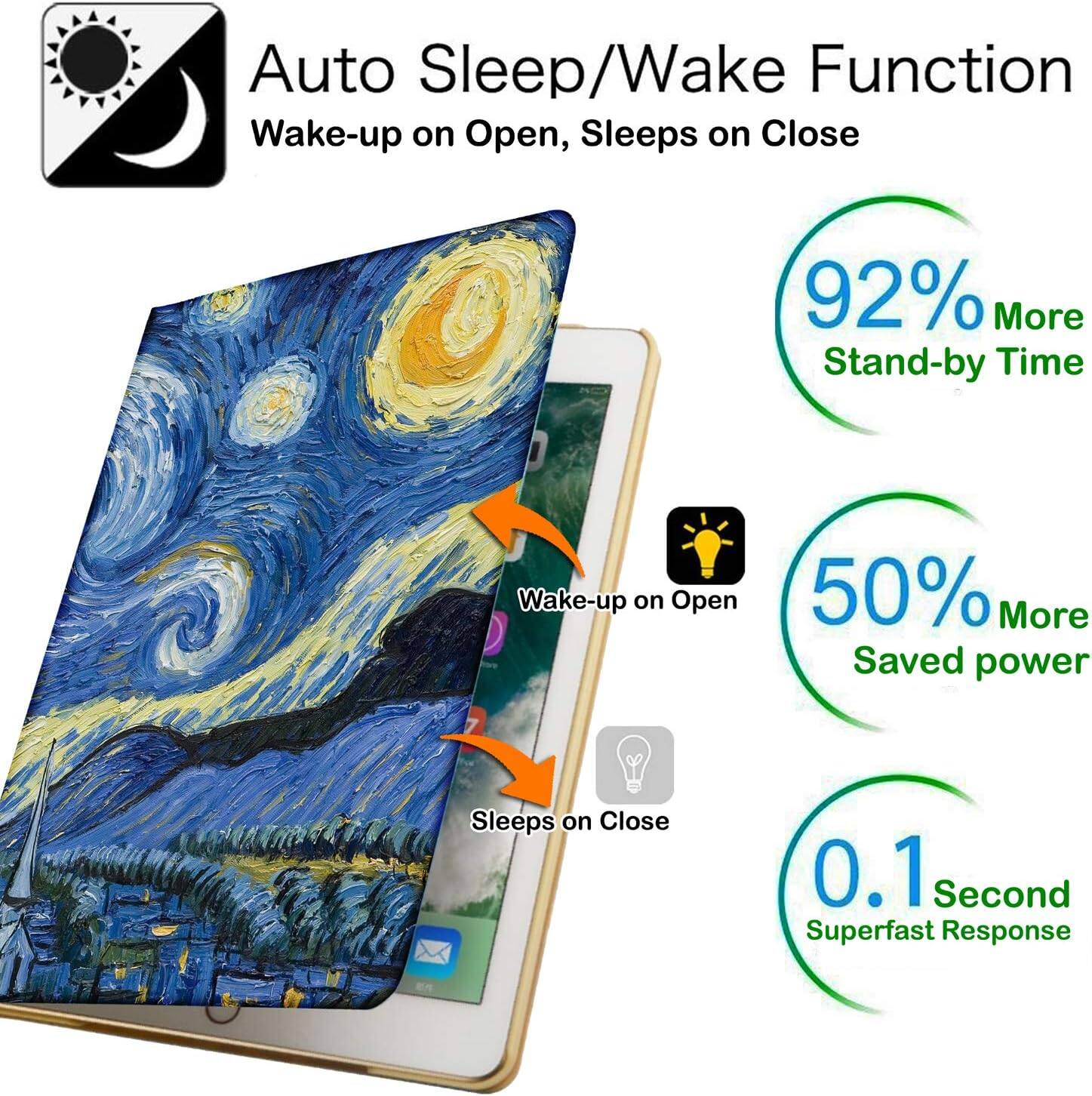 Auto Sleep/Wake Function  
Wake-up on Open, Sleeps on Close  

92% More Stand-by Time  

Wake-up on Open  
50% More Saved power  

Sleeps on Close  

0.1 Second Superfast Response