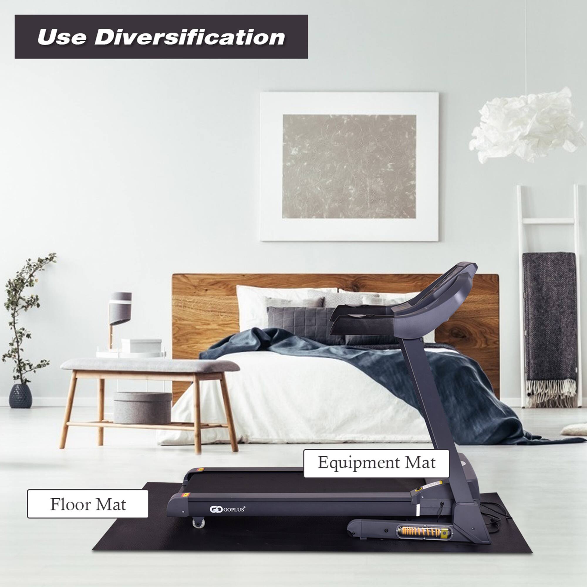 Use Diversification Equipment Mat Floor Mat GOPLUS RINFFFFFD FFFI