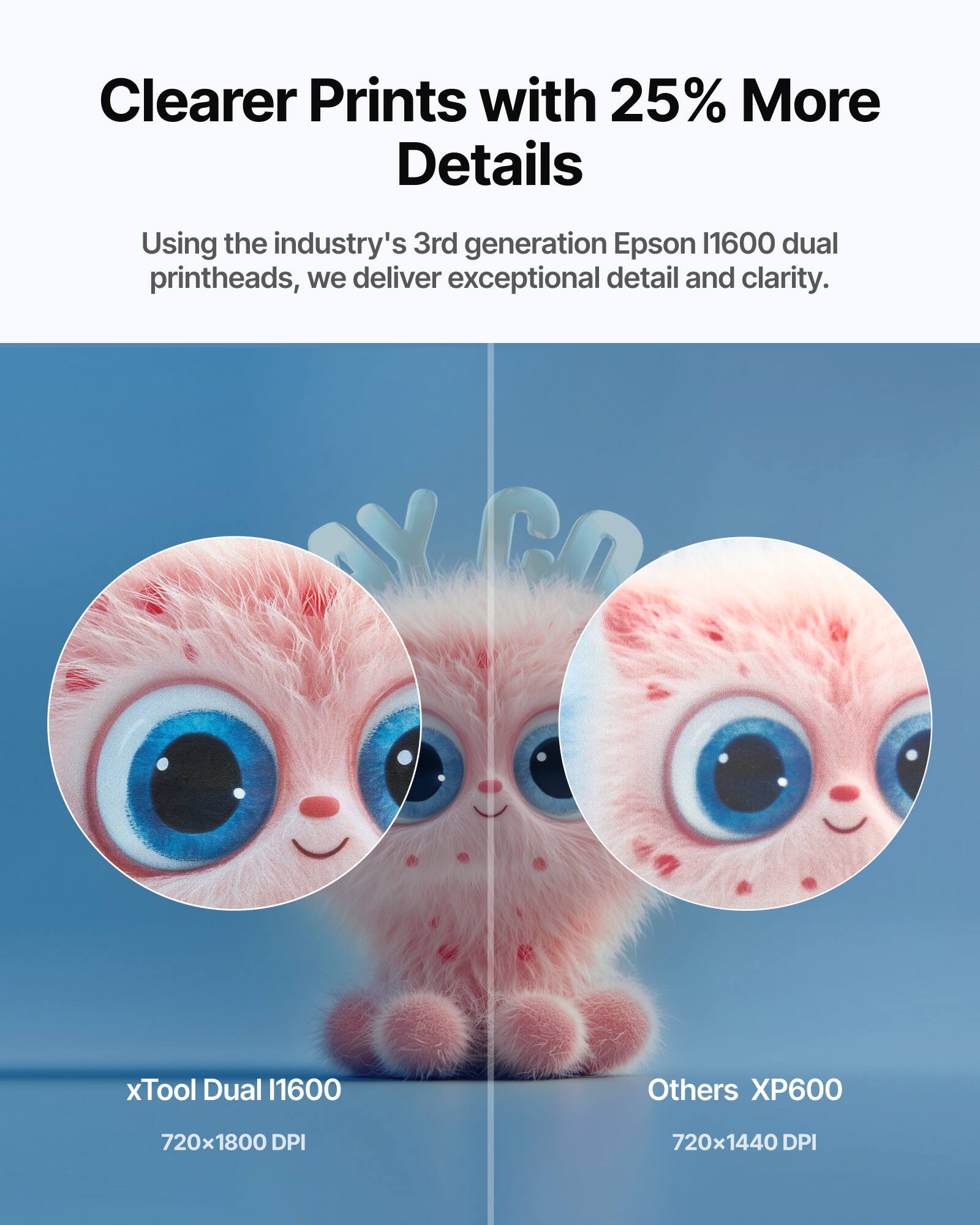 Clearer Prints with 25% More Details

Using the industry's 3rd generation Epson 11600 dual printheads, we deliver exceptional detail and clarity.

xTool Dual 11600  
720x1800 DPI

Others XP600  
720x1440 DPI