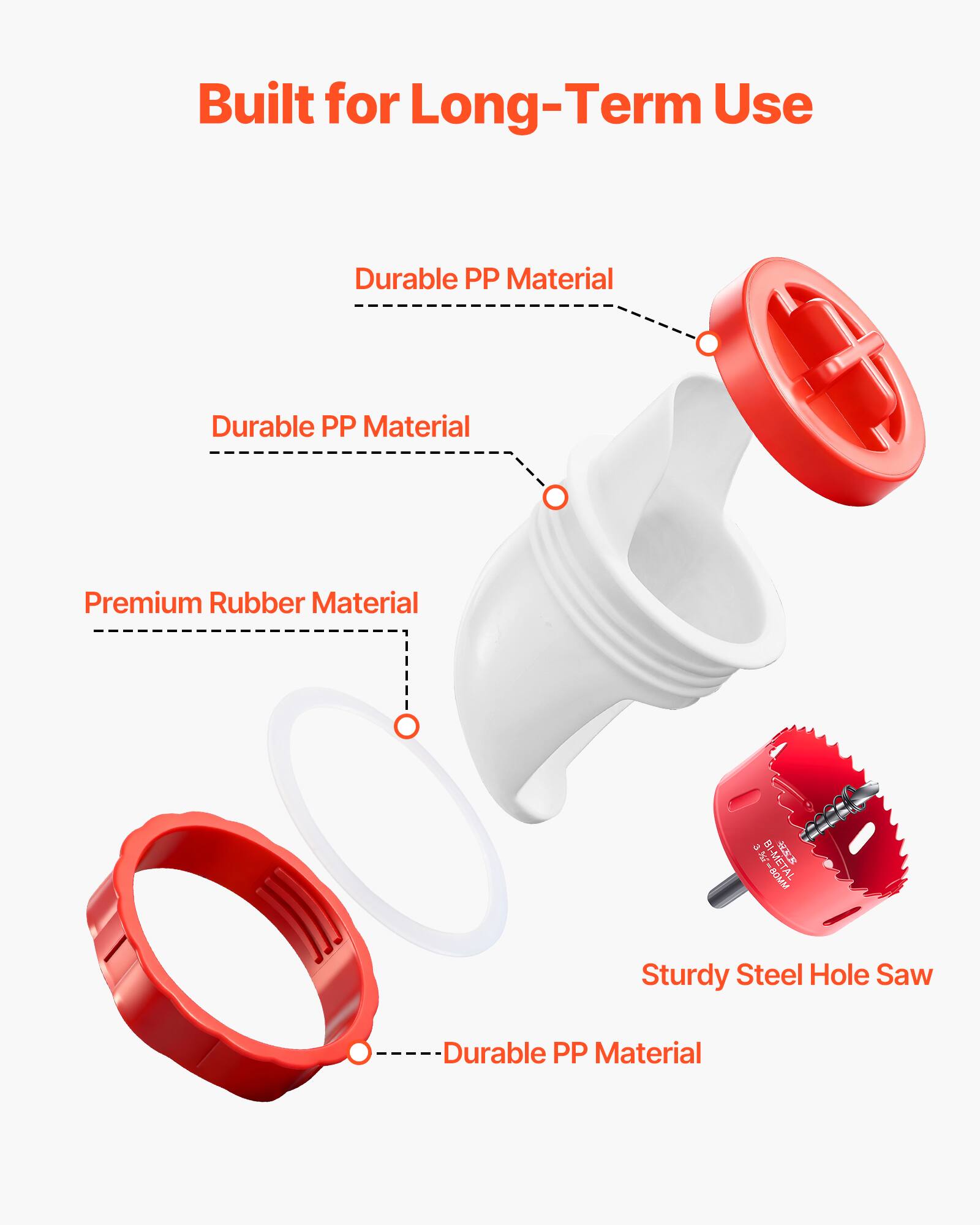 Built for Long-Term Use

- Durable PP Material
- Premium Rubber Material
- Sturdy Steel Hole Saw
- Durable PP Material