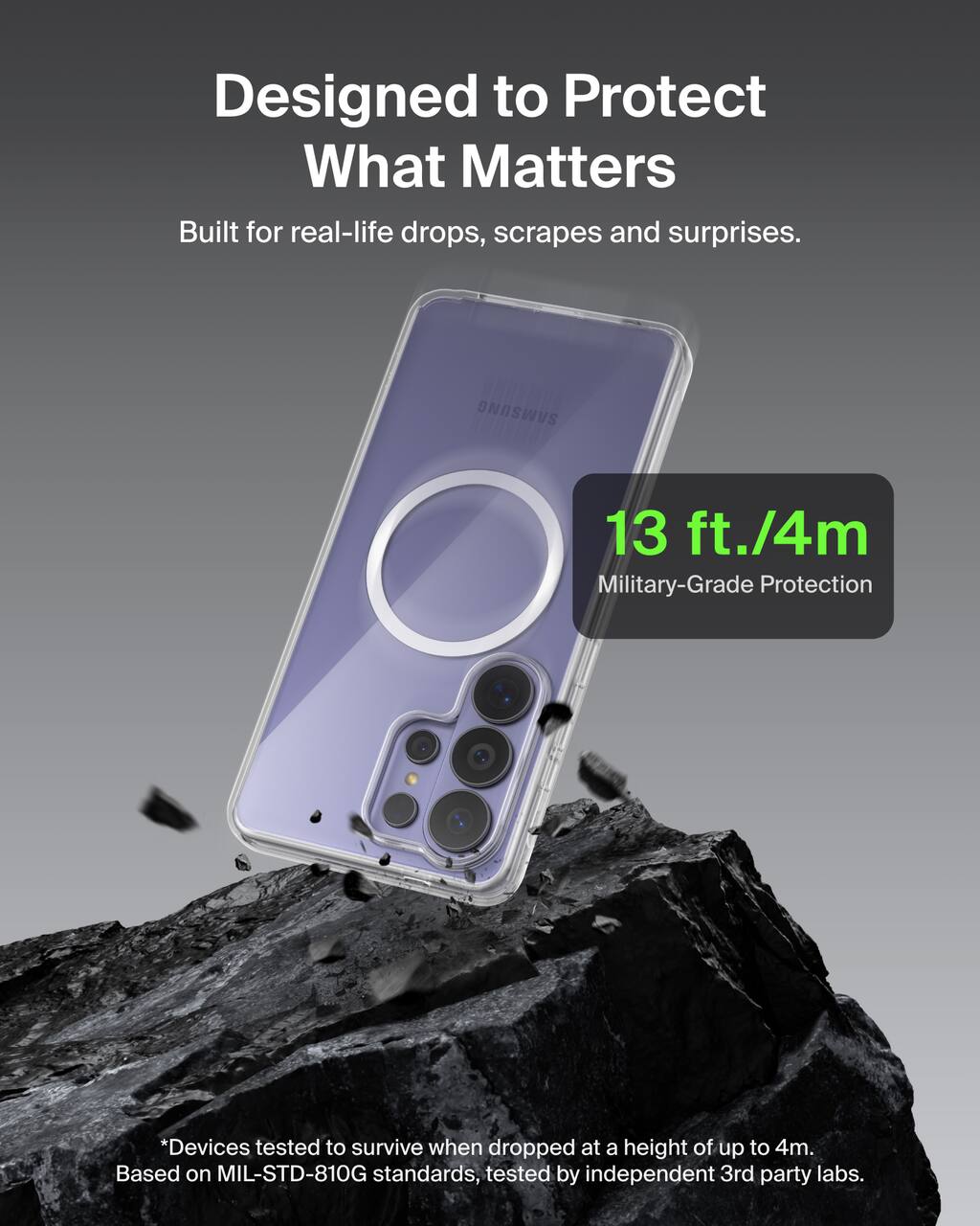 Designed to Protect What Matters  
Built for real-life drops, scrapes and surprises.  

13 ft./4m Military-Grade Protection  

*Devices tested to survive when dropped at a height of up to 4m.  
Based on MIL-STD-810G standards, tested by independent 3rd party labs.