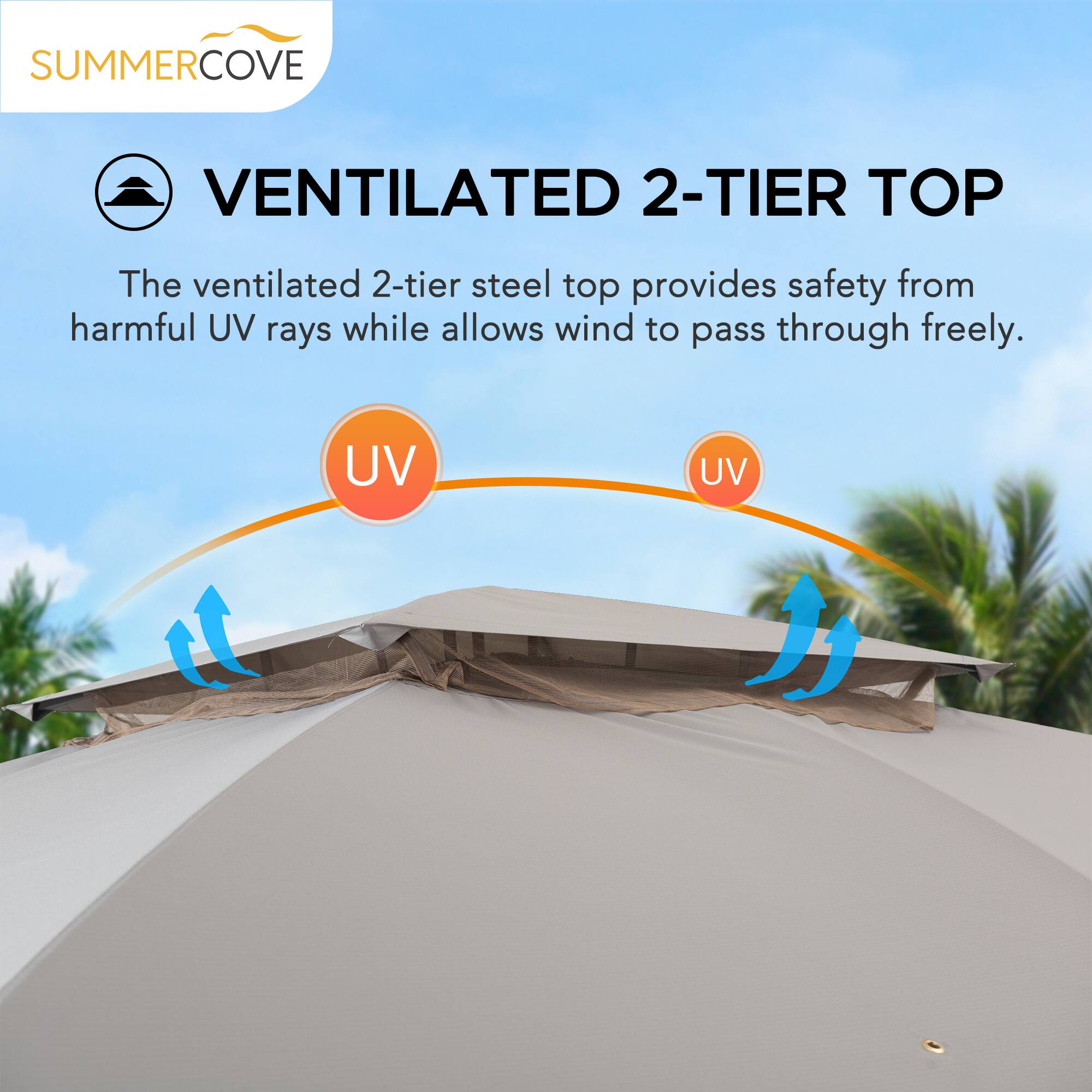SUMMERCOVE VENTILATED 2-TIER TOP

The ventilated 2-tier steel top provides safety from harmful UV rays while allows wind to pass through freely.