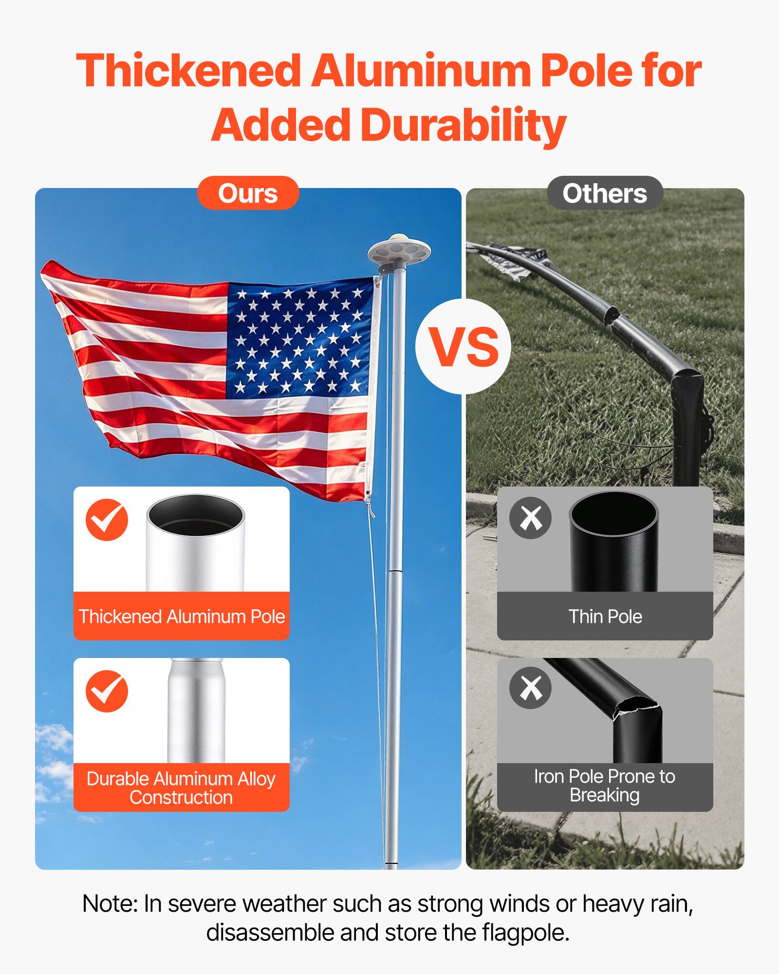 Thickened Aluminum Pole for Added Durability

Ours
- Thickened Aluminum Pole
- Durable Aluminum Alloy Construction

Others
- Thin Pole
- Iron Pole Prone to Breaking

Note: In severe weather such as strong winds or heavy rain, disassemble and store the flagpole.