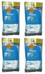 Filters  
Eureka Byk CMF-1  
4 TotalVac  

Filters  
Eureka Style CMF-1  
4 TotalVac