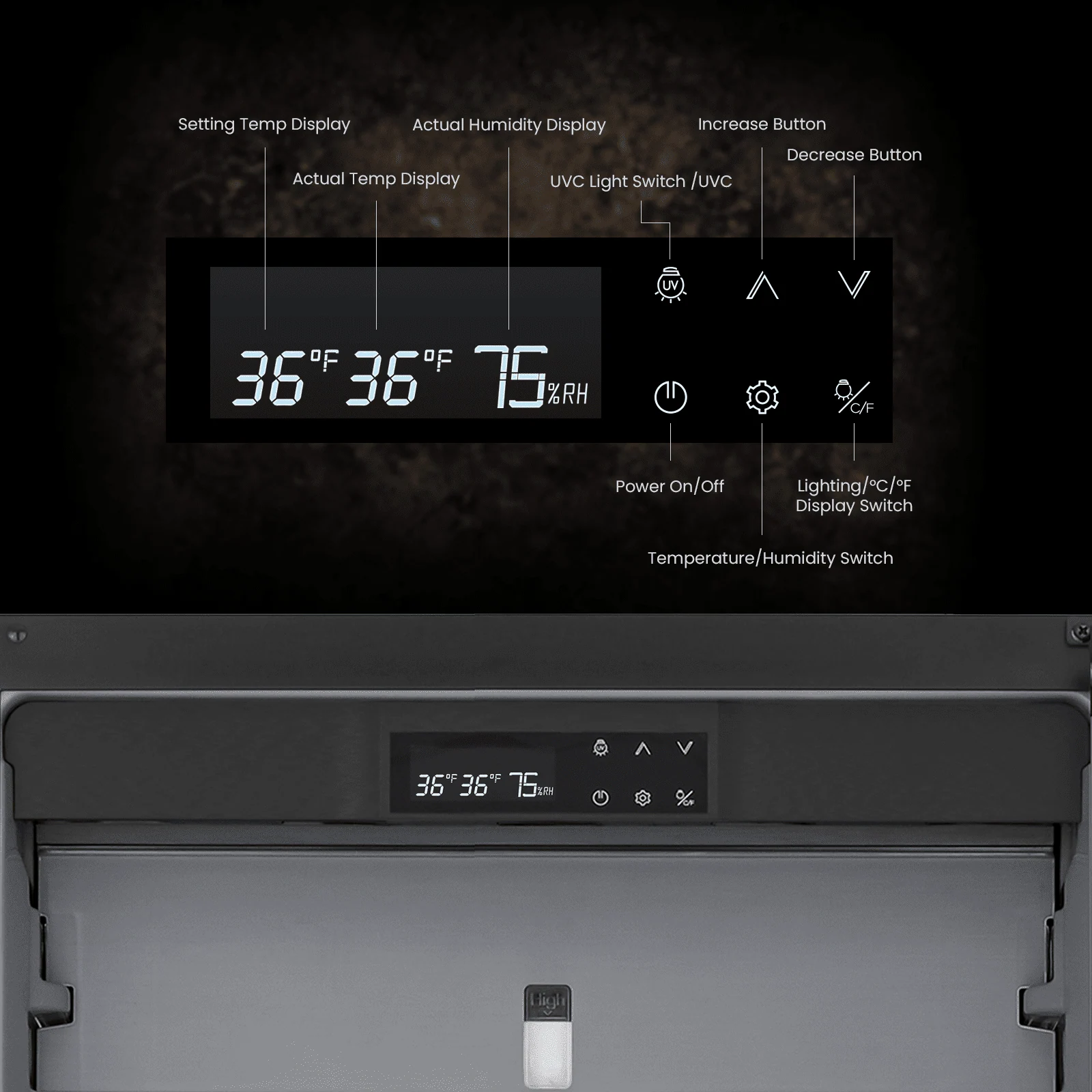 - Setting Temp Display
- Actual Temp Display
- Actual Humidity Display
- Increase Button
- Decrease Button
- UVC Light Switch / UVC
- Power On/Off
- Lighting/C/F Display Switch
- Temperature/Humidity Switch

36°F 36°F 75%RH