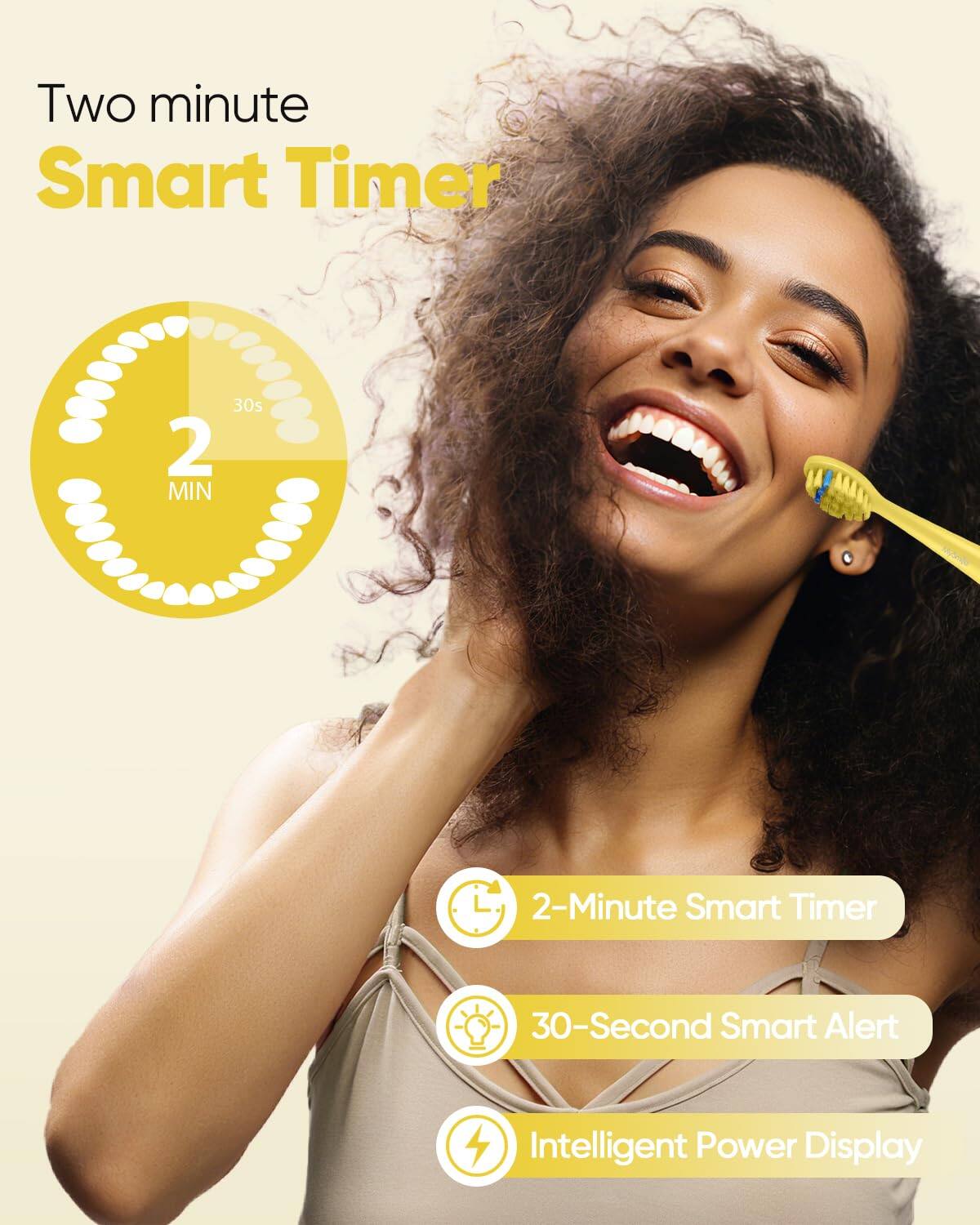 Two minute Smart Timer

2 MIN

2-Minute Smart Timer
30-Second Smart Alert
Intelligent Power Display