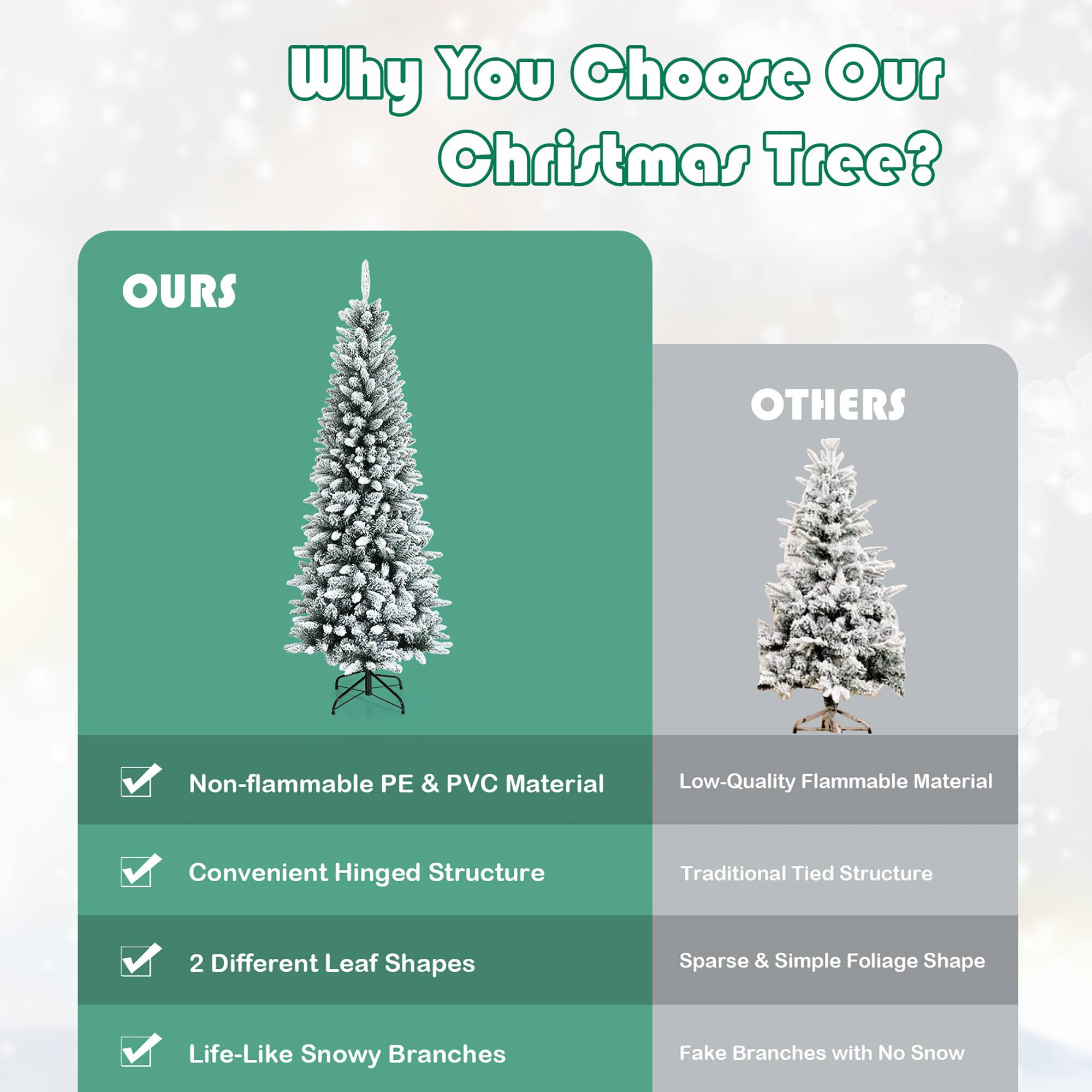 Why Choose Our Christmas Tree?
OURS:
- Non-flammable PE & PVC Material
- Low-Quality Flammable Material
- Convenient Hinged Structure
- Traditional Tied Structure
- 2 Different Leaf Shapes
- Sparse & Simple Foliage Shape
- Life-Like Snowy Branches
- Fake Branches with No Snow
OTHERS: