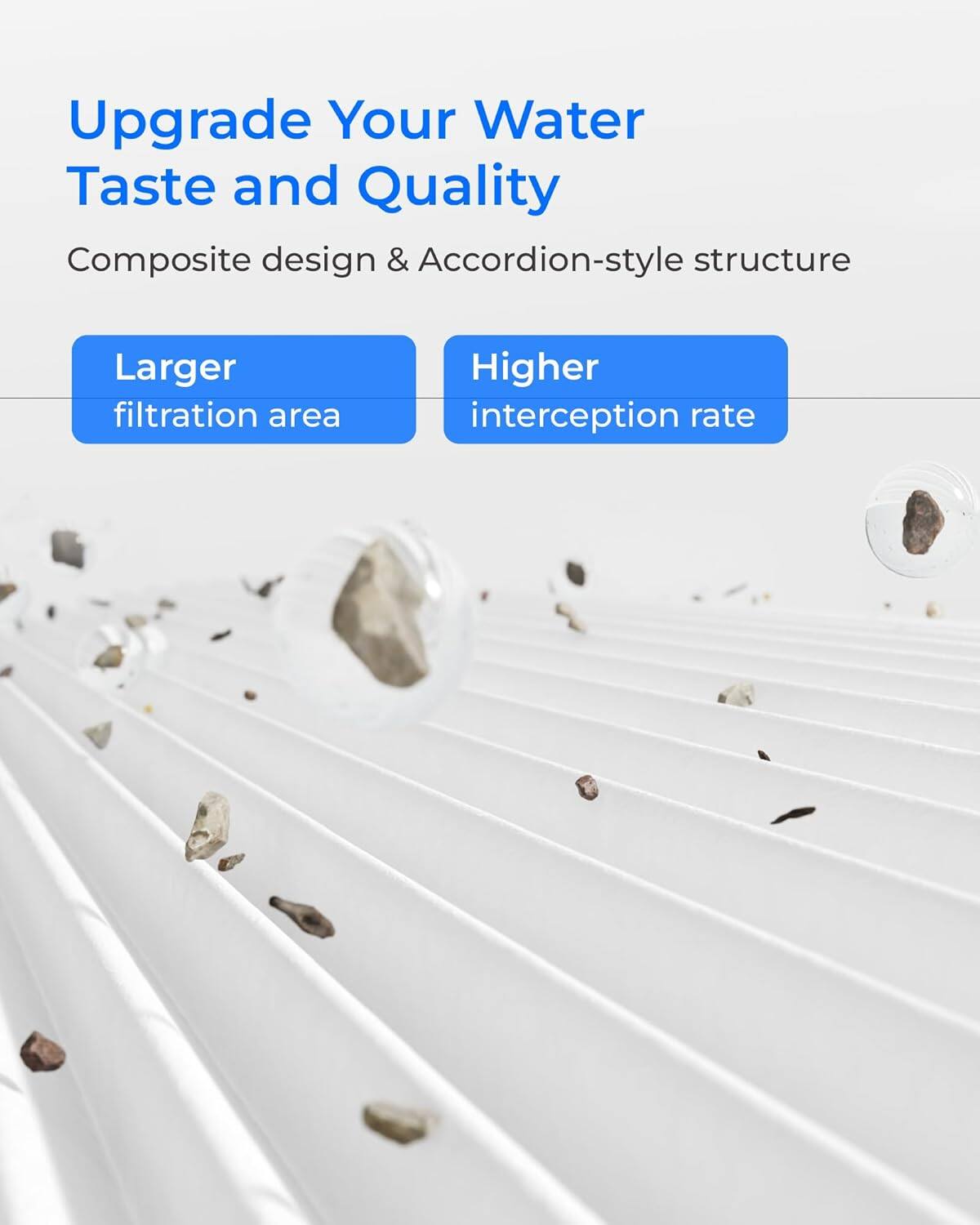 Upgrade Your Water Taste and Quality

Composite design & Accordion-style structure

Larger filtration area

Higher interception rate