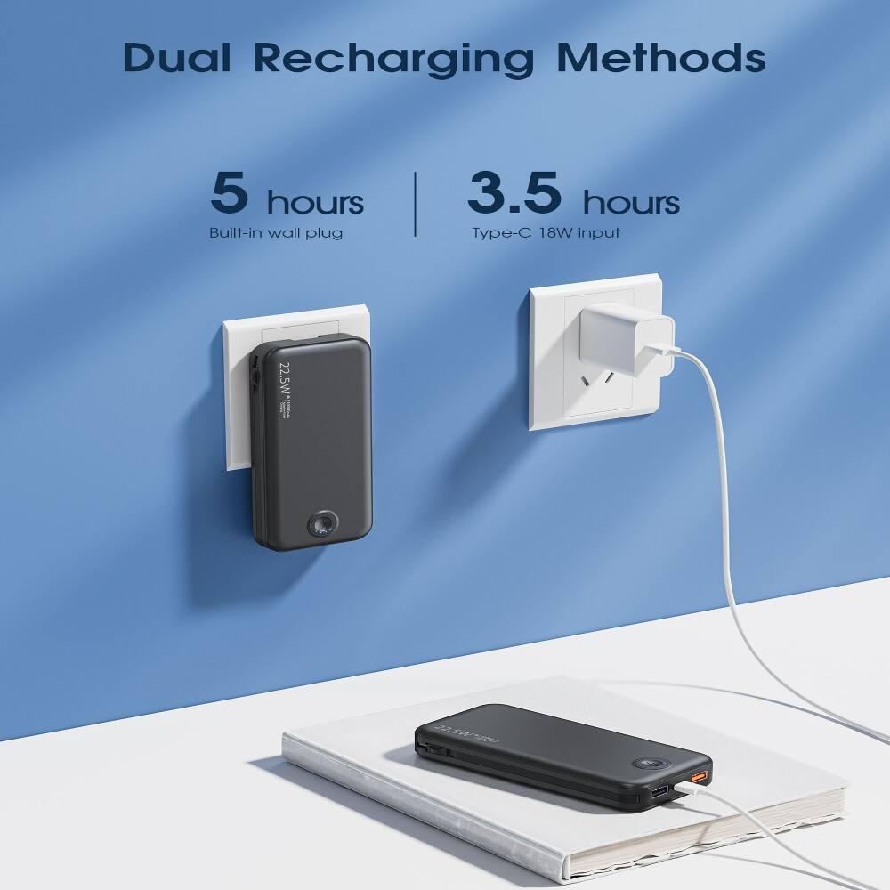 Dual Recharging Methods

5 hours
Built-in wall plug

3.5 hours
Type-C 18W input

22.5W