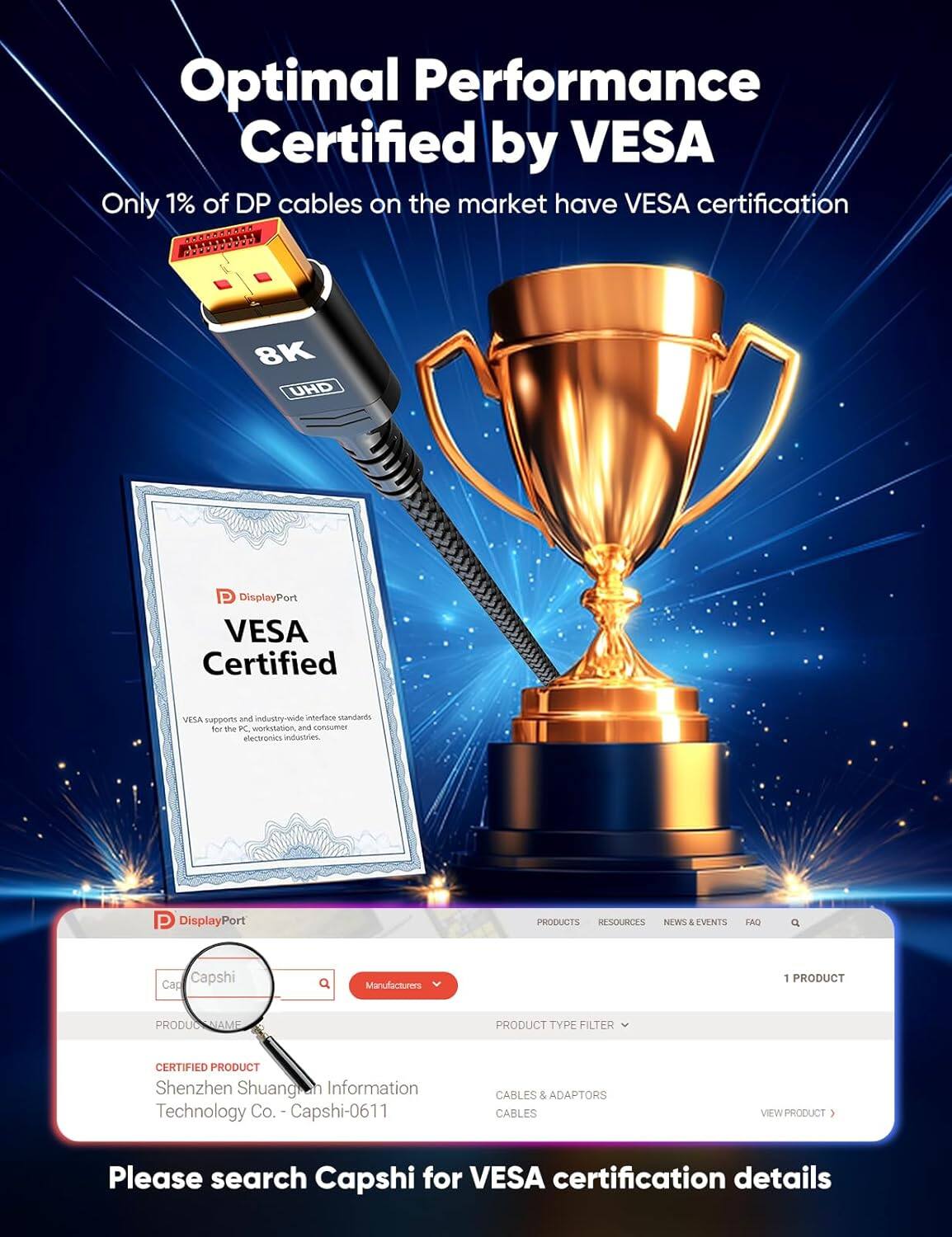Optimal Performance Certified by VESA  
Only 1% of DP cables on the market have VESA certification  

NNNN 9998 8K UND DisplayPort VESA Certified  

VESA supports an industry-wide interface standard for the PC workstation and consumer electronics industries  

PRODUCTS | RESOURCES | NEWS & EVENTS | FAQ  

1 PRODUCT  
PRODUCT TYPE FILTER  
CERTIFIED PRODUCT  
Shenzhen Shuang h Information Technology Co. - Capshi-0611  
CABLES & ADAPTORS  
CABLES  
VIEW PRODUCT  

Please search Capshi for VESA certification details