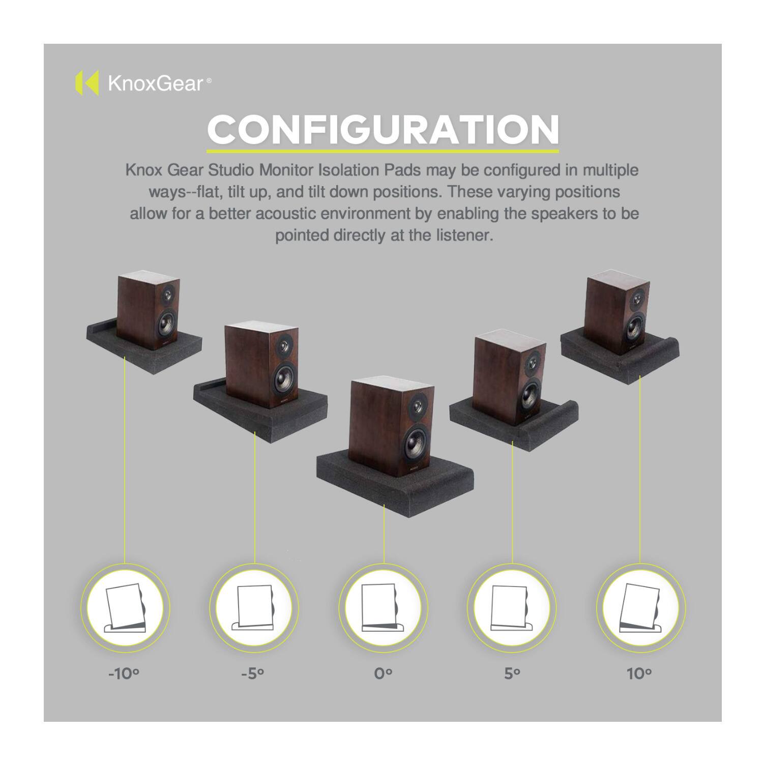 KnoxGear CONFIGURATION

Knox Gear Studio Monitor Isolation Pads may be configured in multiple ways—flat, tilt up, and tilt down positions. These varying positions allow for a better acoustic environment by enabling the speakers to be pointed directly at the listener.

-10° -5° 0° 5° 10°