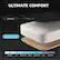 ULTIMATE COMFORT
Soft Fabric
High-density Sponge
Extra Soft Soft Medium-Soft Medium Medium-Firm Firm Extra-Firm
