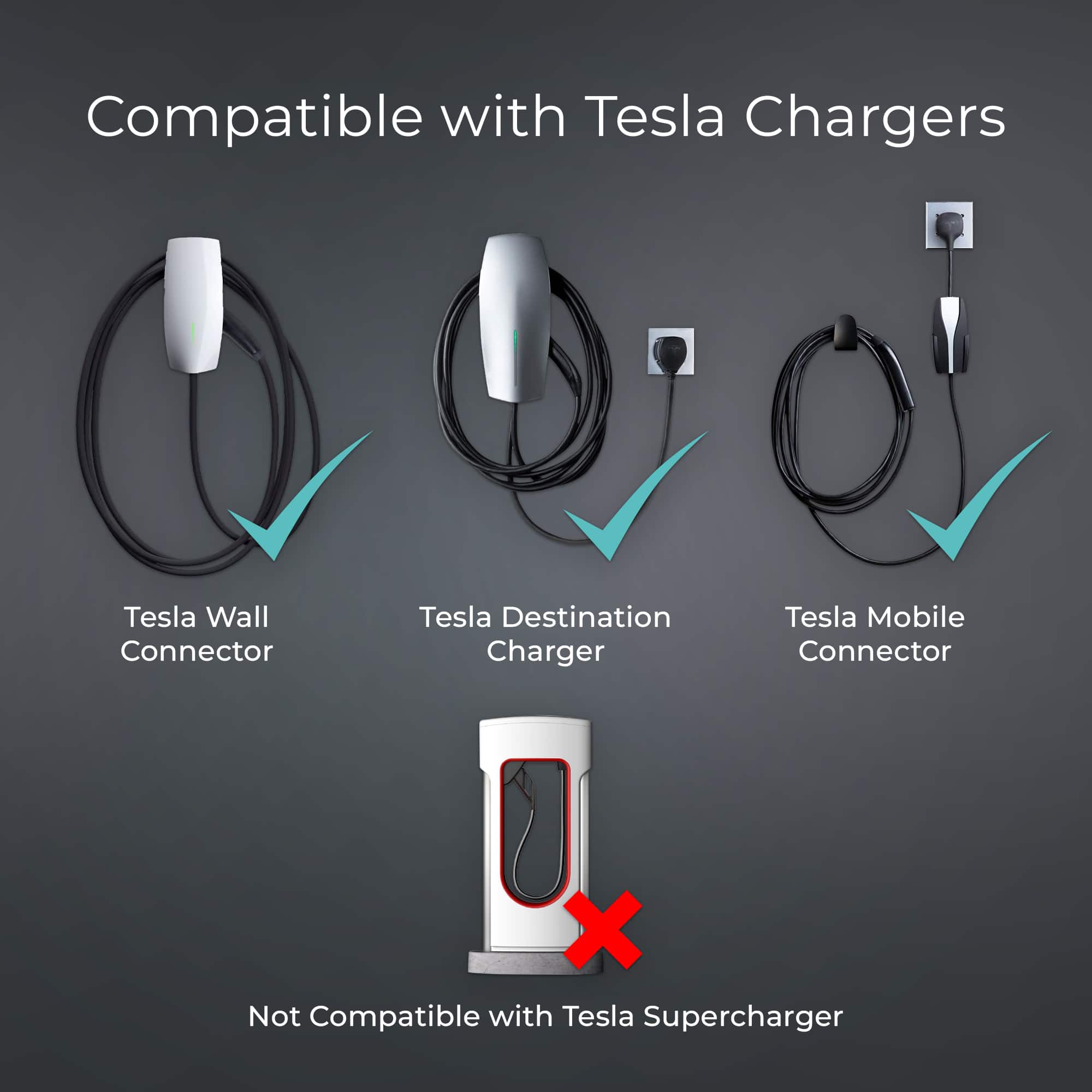 Lectron Tesla to J1772 EV Charger Adapter for J1772 Electric