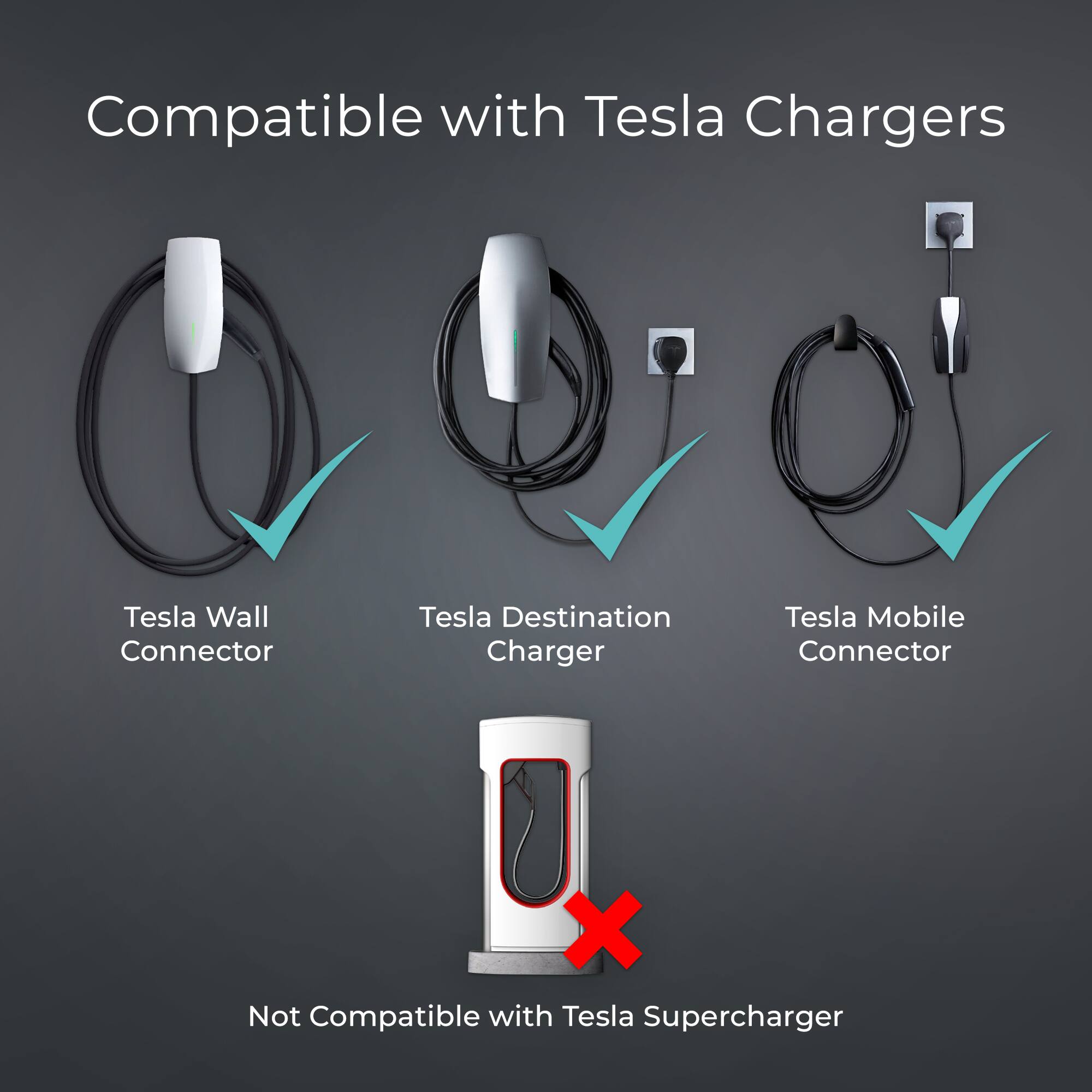 Compatible with Tesla Chargers  
- Tesla Wall Connector  
- Tesla Destination Charger  
- Tesla Mobile Connector  

Not Compatible with Tesla Supercharger