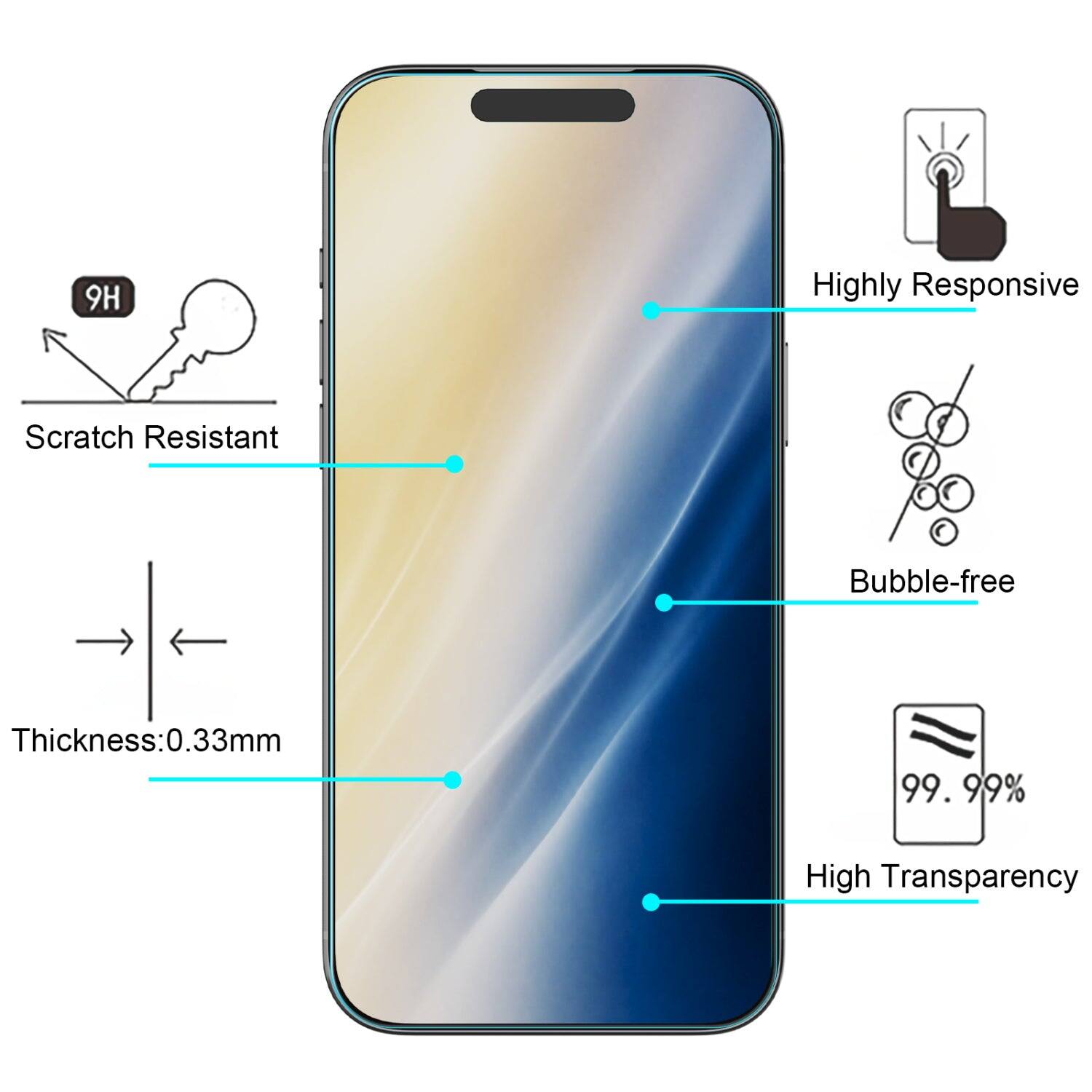 9H  
Highly Responsive  
Scratch Resistant  
Bubble-free  
Thickness: 0.33mm  
99.99%  
High Transparency