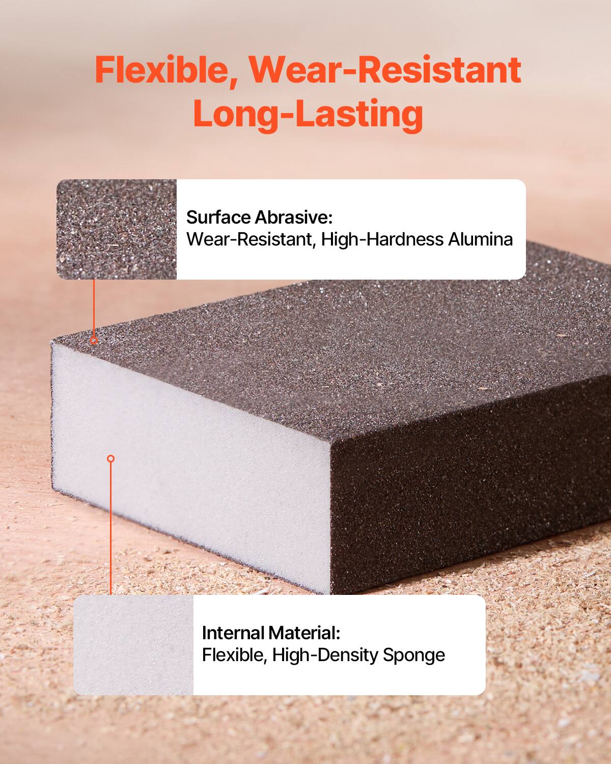 Flexible, Wear-Resistant Long-Lasting

Surface Abrasive: Wear-Resistant, High-Hardness Alumina

Internal Material: Flexible, High-Density Sponge