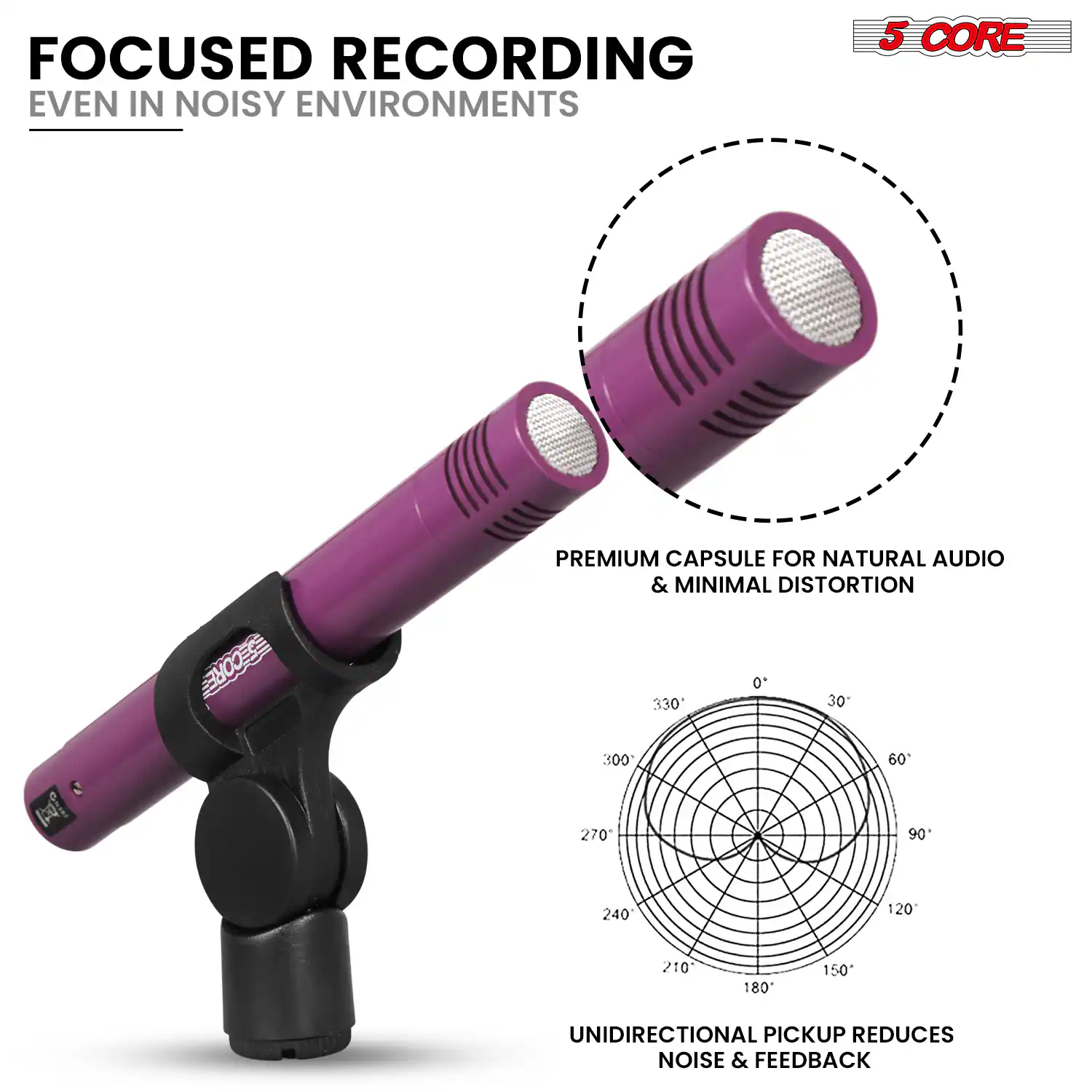 FOCUSED RECORDING  
EVEN IN NOISY ENVIRONMENTS  

5 CORE PREMIUM CAPSULE FOR NATURAL AUDIO & MINIMAL DISTORTION  

UNIDIRECTIONAL PICKUP REDUCES NOISE & FEEDBACK