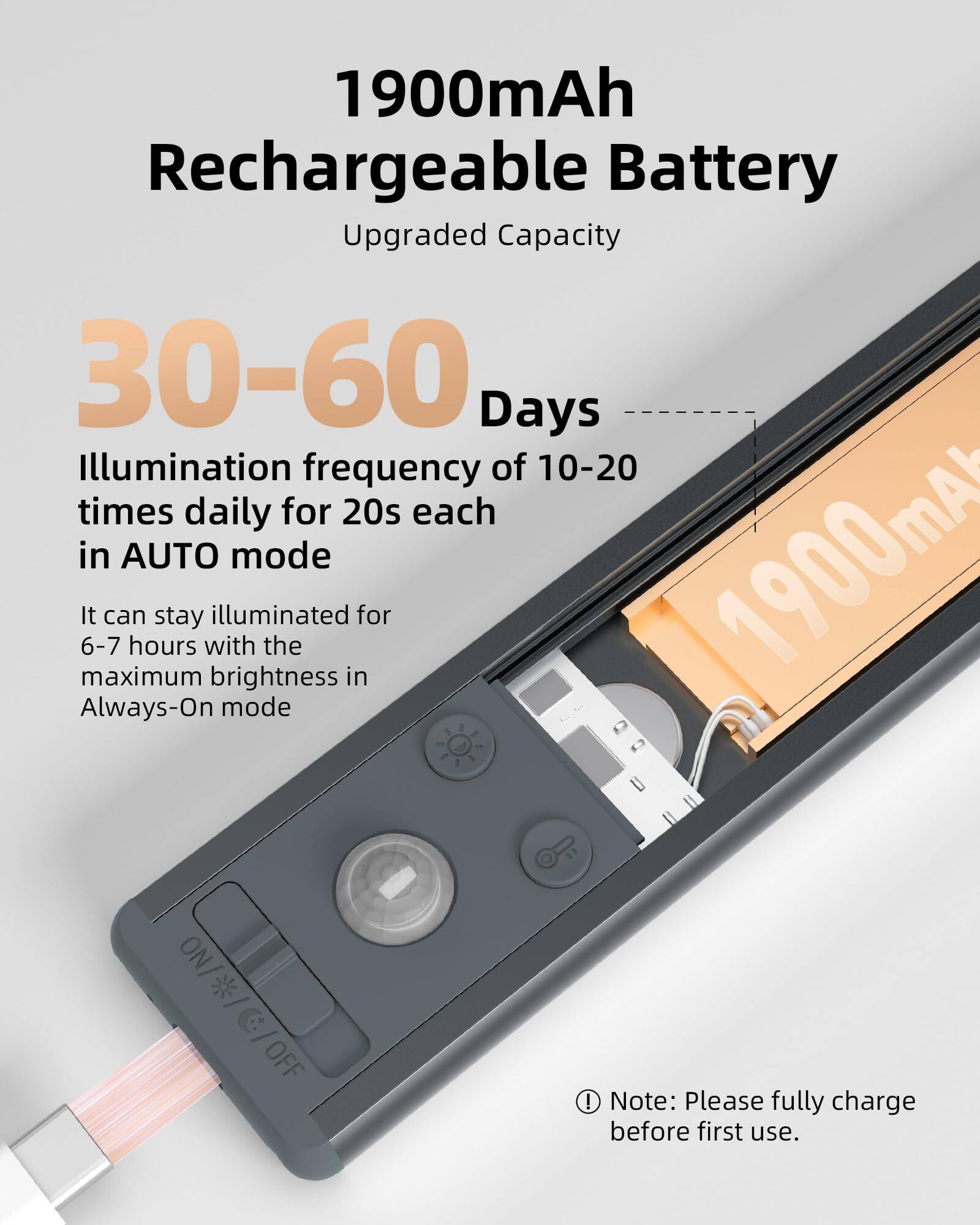 1900mAh Rechargeable Battery  
Upgraded Capacity  

30-60 Days  
Illumination frequency of 10-20 times daily for 20s each in AUTO mode  

It can stay illuminated for 6-7 hours with the maximum brightness in Always-On mode  

Note: Please fully charge before first use.