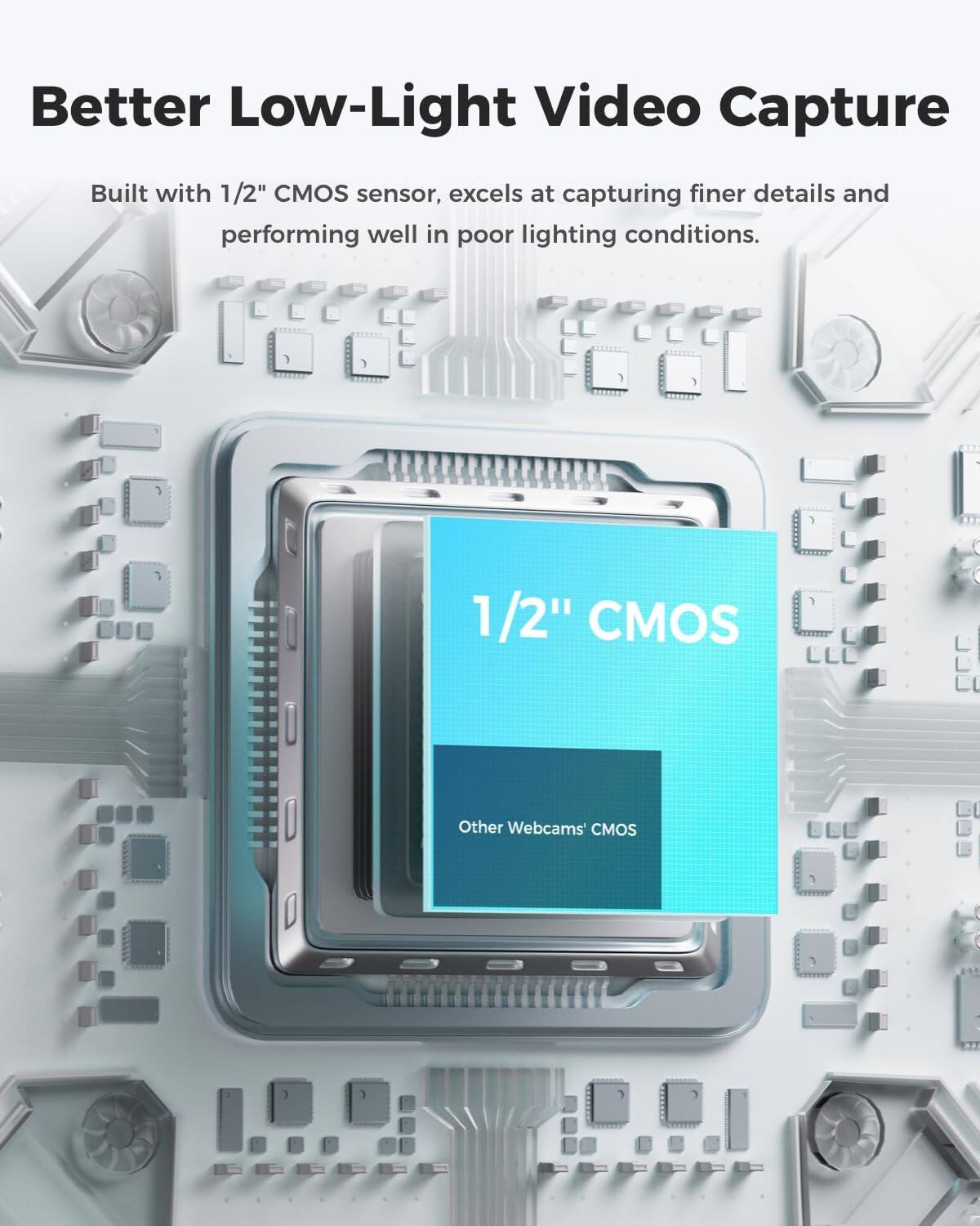 Better Low-Light Video Capture

Built with 1/2" CMOS sensor, excels at capturing finer details and performing well in poor lighting conditions.

1/2" CMOS

Other Webcams' CMOS