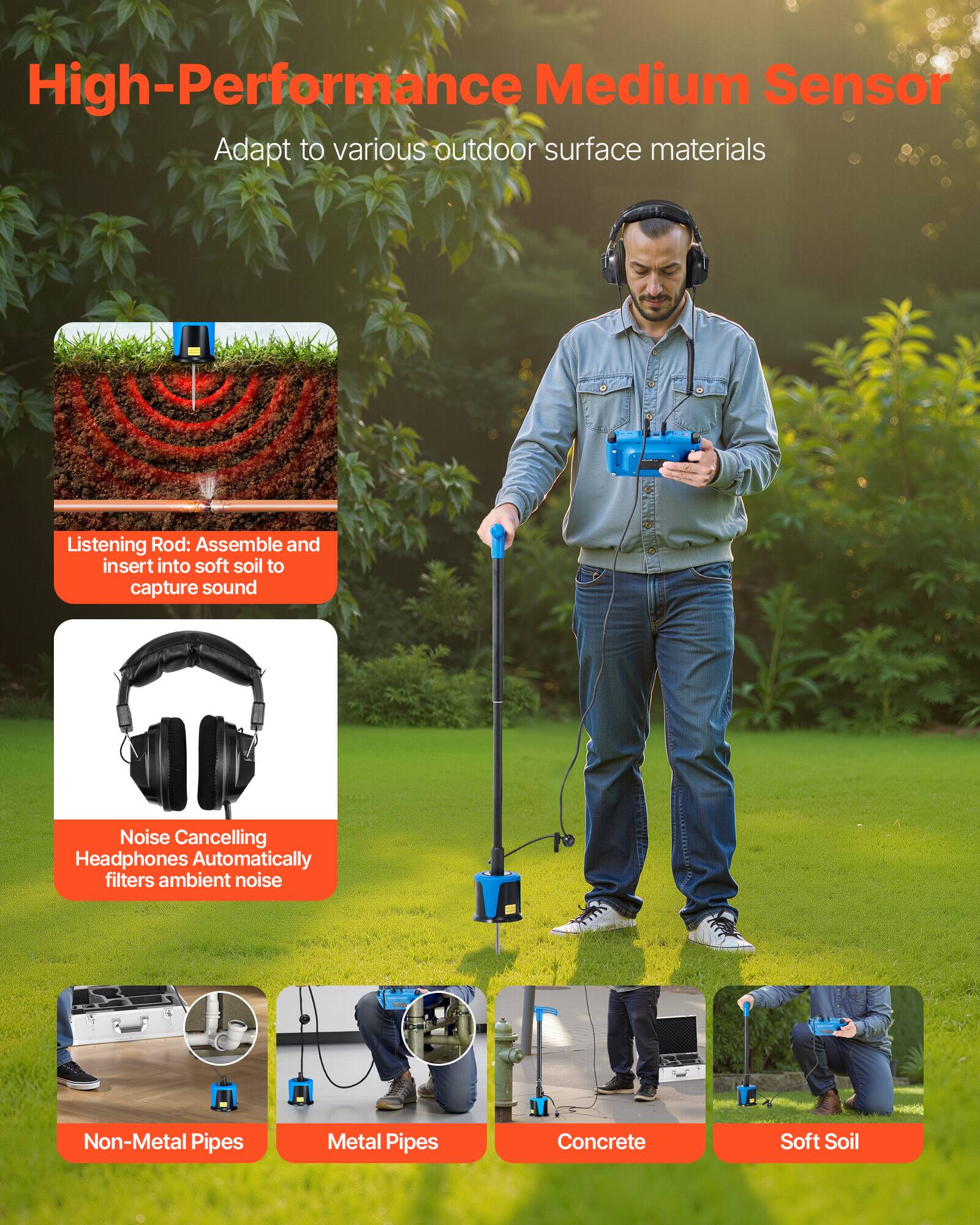 High-Performance Medium Sensor  
Adapt to various outdoor surface materials  

Listening Rod: Assemble and insert into soft soil to capture sound  

Noise Cancelling Headphones Automatically filters ambient noise  

Non-Metal Pipes  
Metal Pipes  
Concrete  
Soft Soil