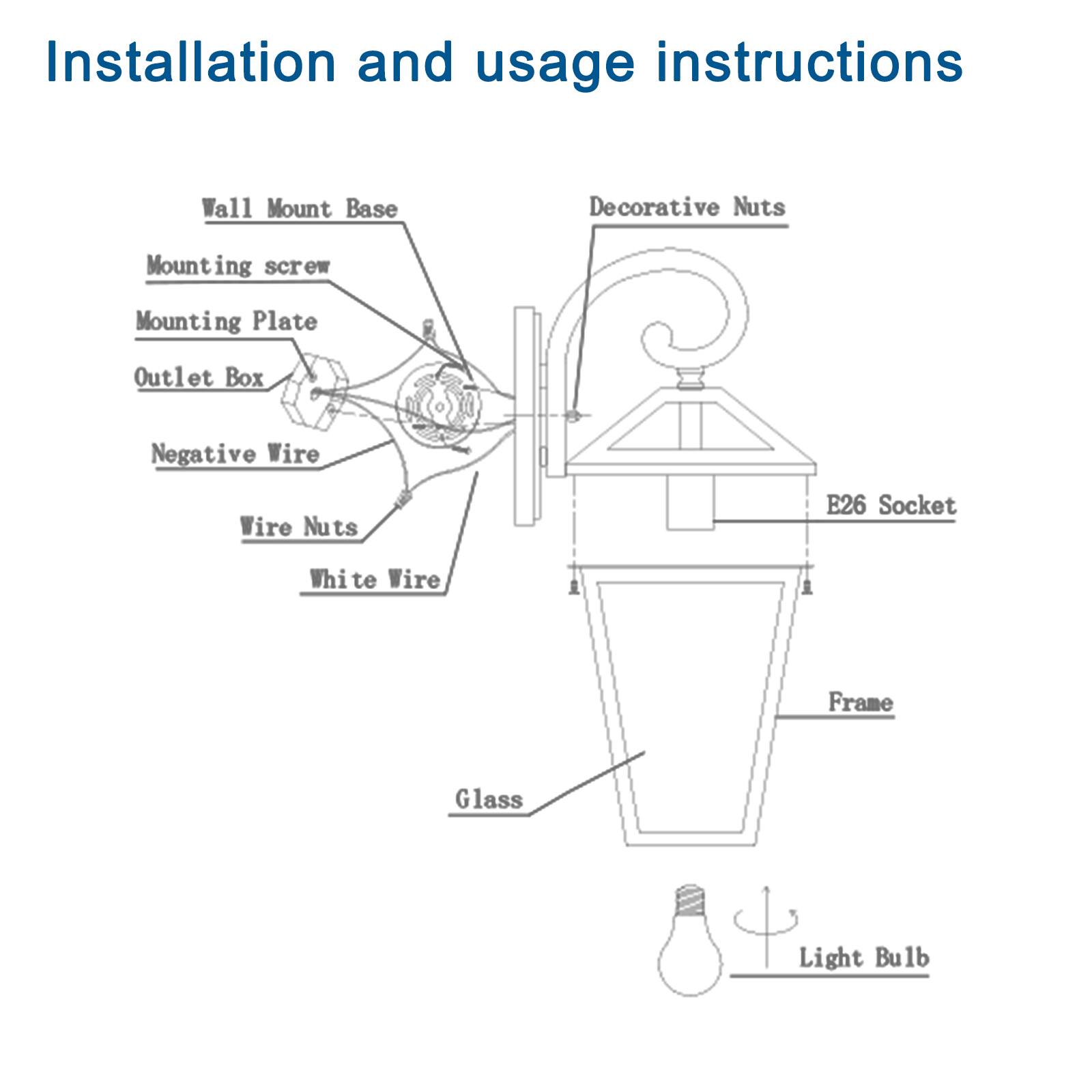Installation and usage instructions

- Wall Mount Base
- Mounting screw
- Mounting Plate
- Outlet Box
- Negative Wire
- Wire Nuts
- White Wire
- Glass
- Frame
- Light Bulb
- Decorative Nuts
- E26 Socket