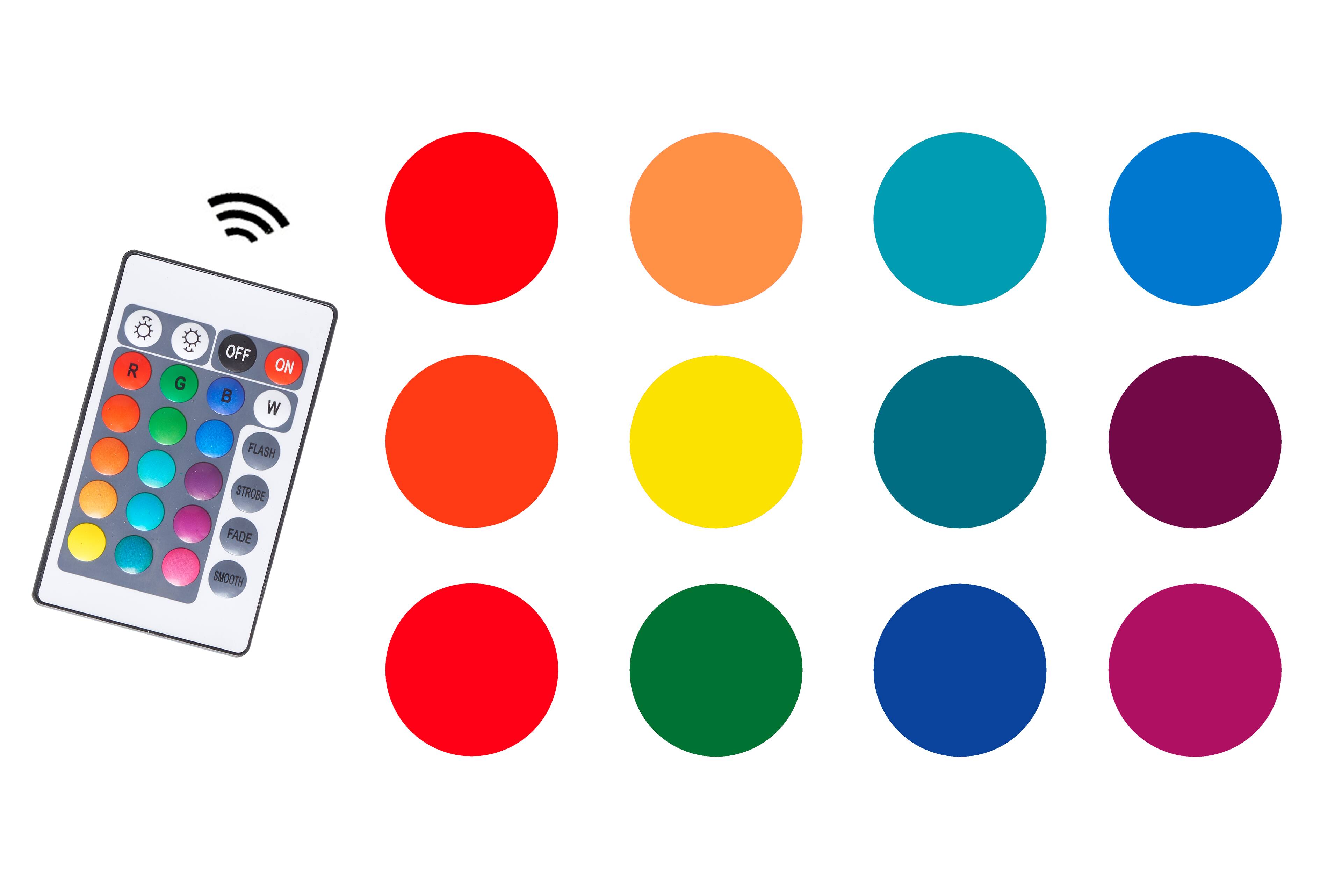 R G B W - FLASH STROBE FADE SMOOTH