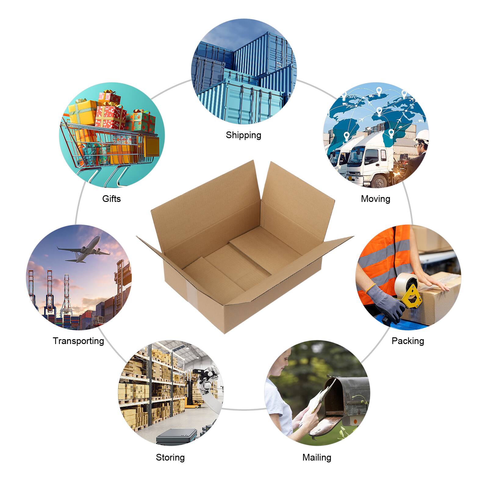 Shipping  
Gifts  
Moving  
Transporting  
Packing  
Storing  
Mailing