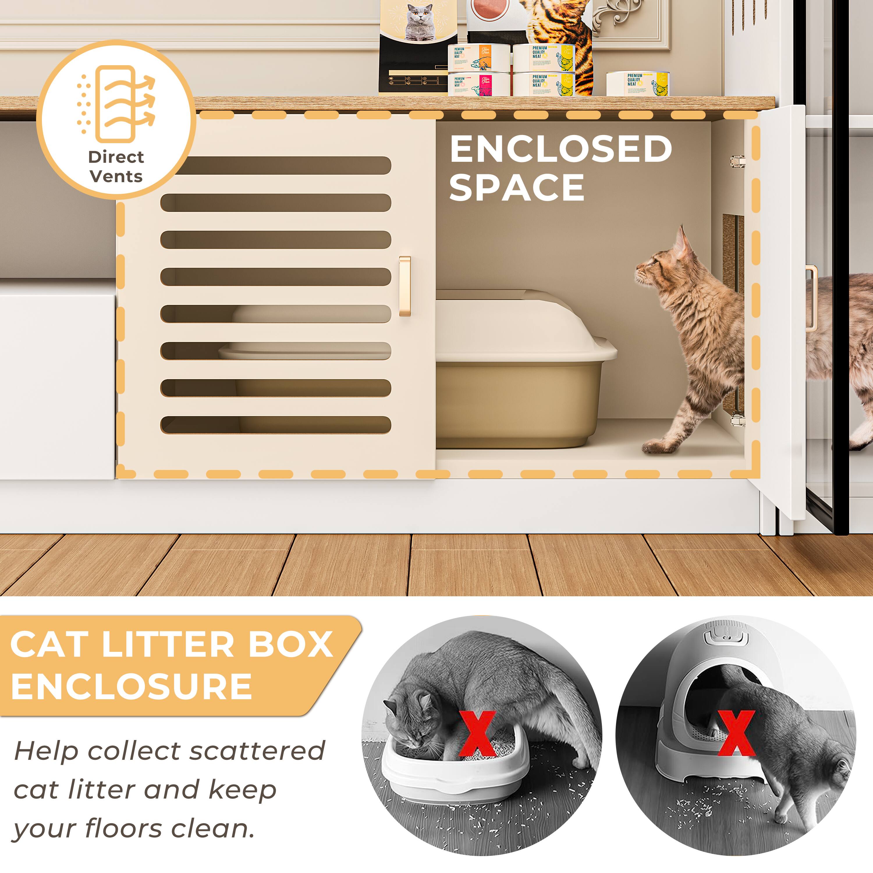 Direct Vents  
ENCLOSED SPACE  

CAT LITTER BOX ENCLOSURE  
Help collect scattered cat litter and keep your floors clean.