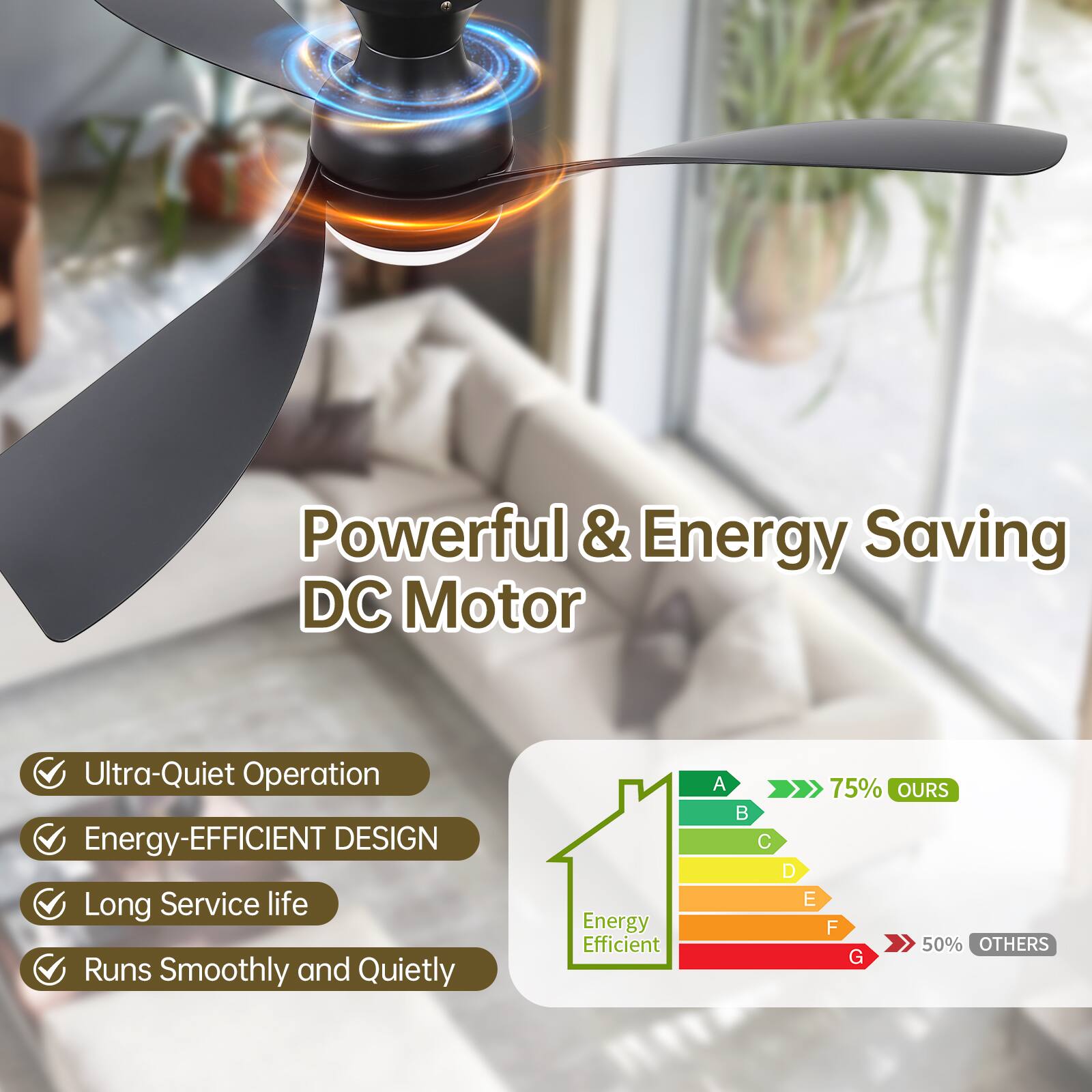 Powerful & Energy Saving DC Motor

- Ultra-Quiet Operation
- Energy-Efficient Design
- Long Service Life
- Runs Smoothly and Quietly

Energy Efficient
A B C D E F G
75% OURS
50% OTHERS