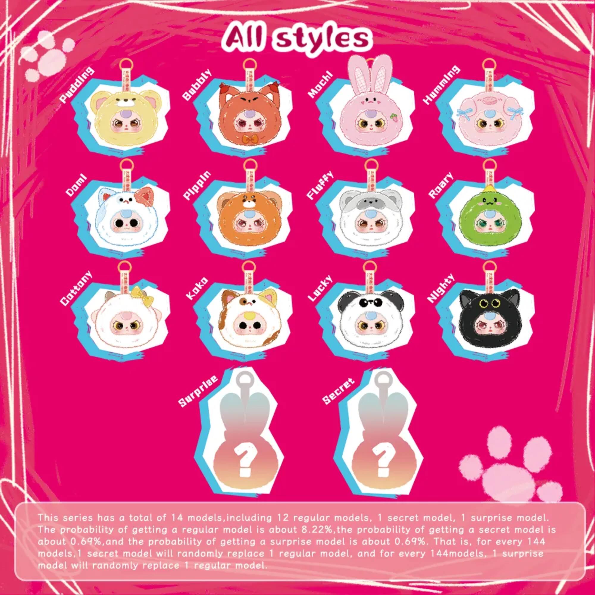 Pudding  
All styles  
Bubbly  
Mochi  
Humming  
Daml  
Pippin  
Fluffy  
Roary  
Cottany  
Koko  
Lucky  
Nighty  
I Surprise  
?  
Secret ?  

This series has a total of 14 models, including 12 regular models, 1 secret model, 1 surprise model. The probability of getting a regular model is about 8.22%, the probability of getting a secret model is about 0.69%, and the probability of getting a surprise model is about 0.69%. That is, for every 144 models, 1 secret model will randomly replace 1 regular model, and for every 144 models, 1 surprise model will randomly replace 1 regular model.