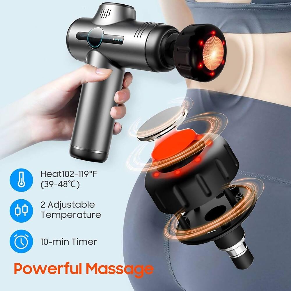 Heat 102-119°F (39-48°C)  
2 Adjustable Temperature  
10-min Timer  
Powerful Massage