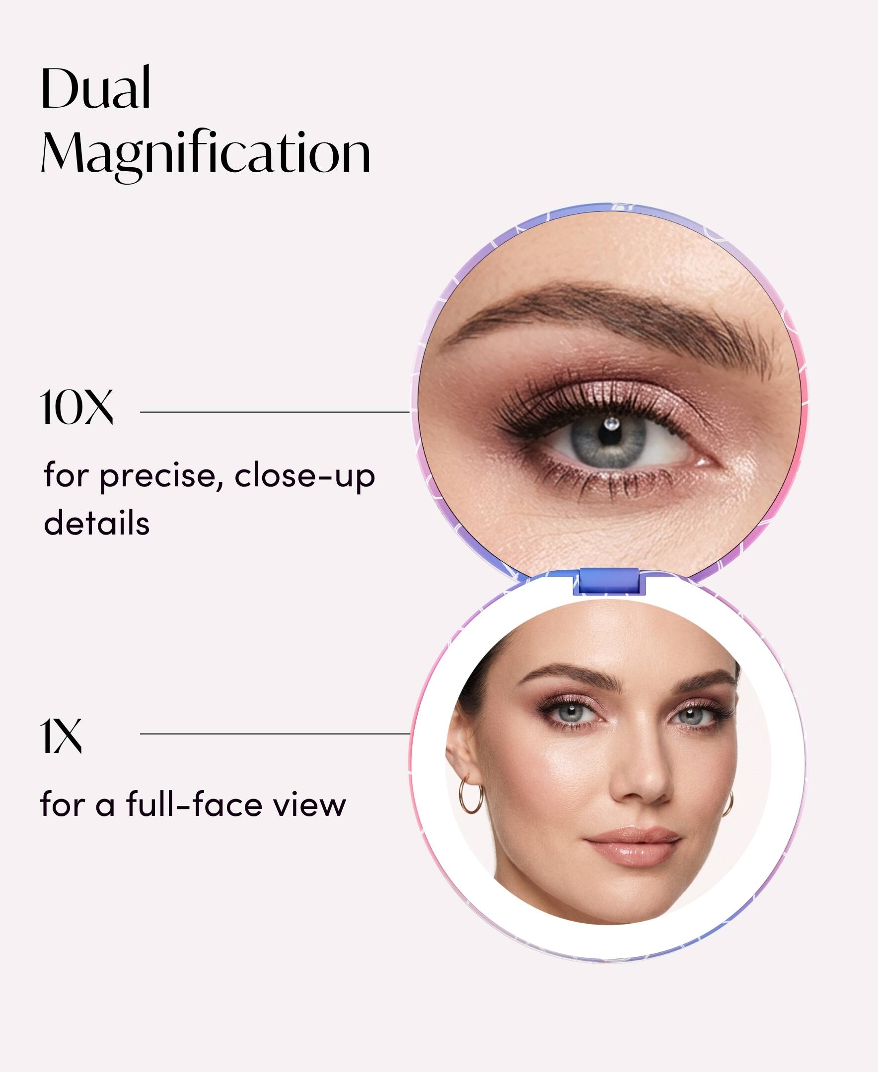 Dual Magnification  
10X for precise, close-up details  
1X for a full-face view