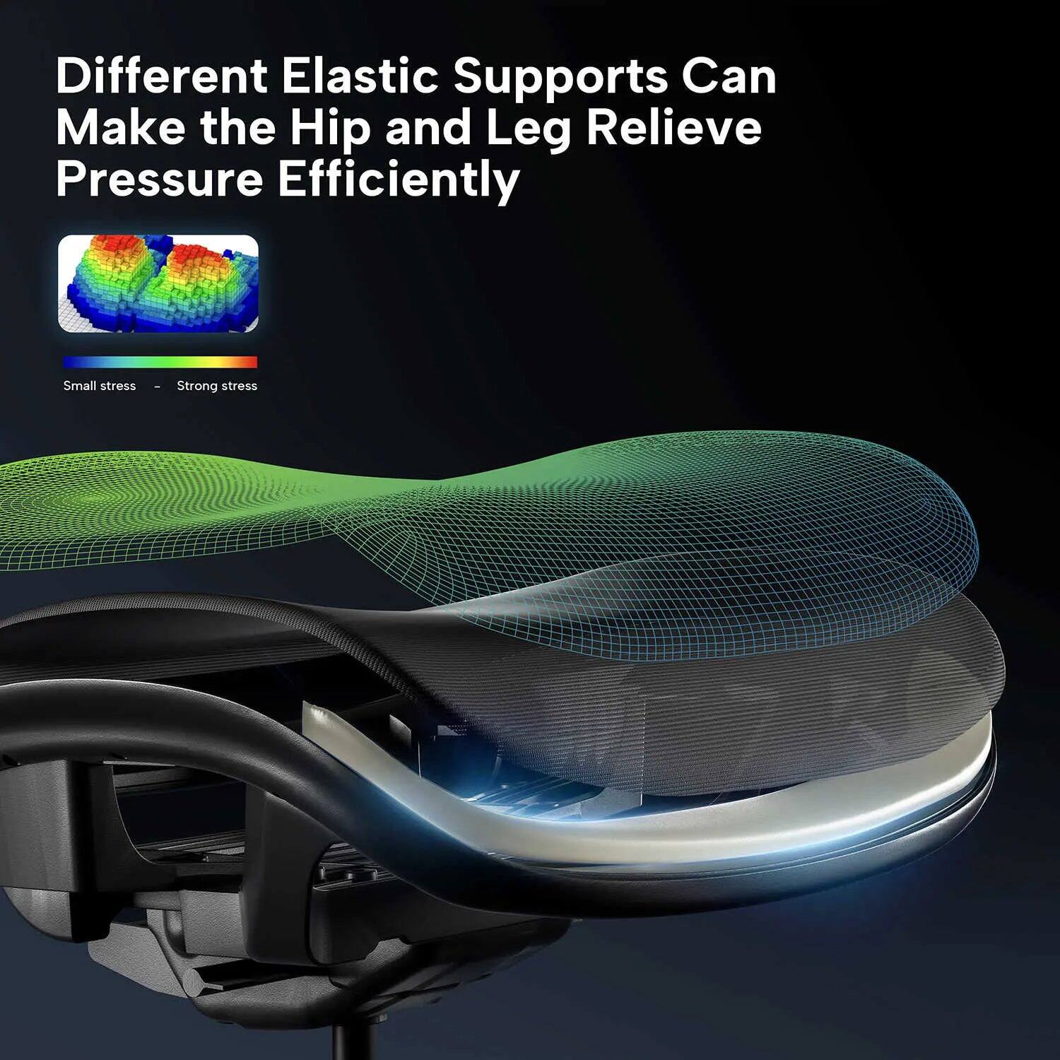 Different Elastic Supports Can Make the Hip and Leg Relieve Pressure Efficiently  
Small stress - Strong stress