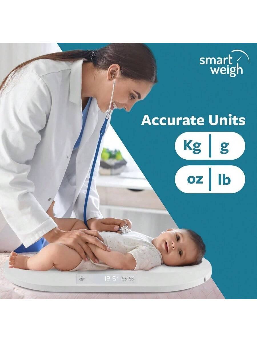 smart weigh  
Accurate Units  
Kg | g  
oz | lb  

12.5