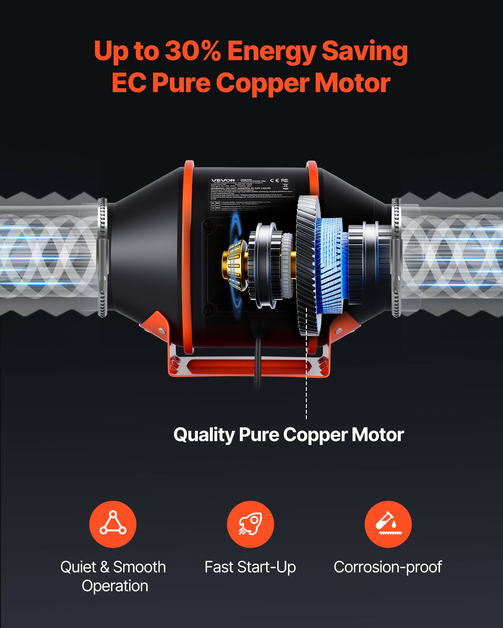 Up to 30% Energy Saving EC Pure Copper Motor

VEYUR - E PC E 1 - I

Quality Pure Copper Motor

Quiet & Smooth Operation

Fast Start-Up

Corrosion-proof