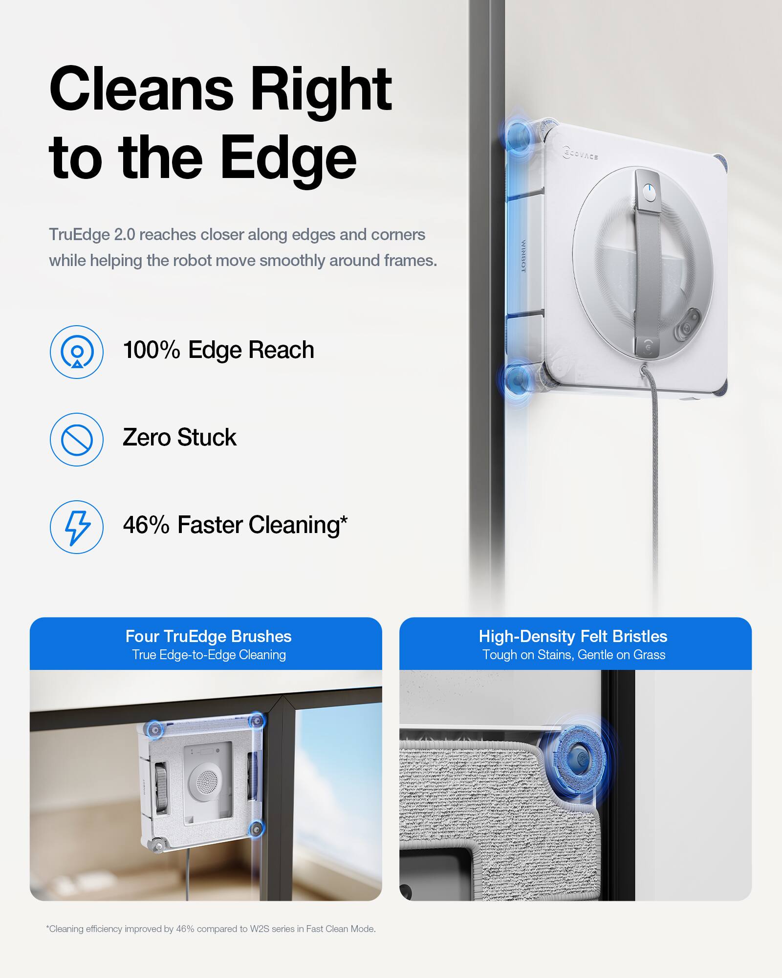 Cleans Right to the Edge  
TruEdge 2.0 reaches closer along edges and corners while helping the robot move smoothly around frames.

WINBOT  
COVACE

100% Edge Reach  
Zero Stuck  
46% Faster Cleaning*

Four TruEdge Brushes  
True Edge-to-Edge Cleaning

High-Density Felt Bristles  
Tough on Stains, Gentle on Grass

*Cleaning efficiency improved by 46% compared to W2S series in Fast Clean Mode.