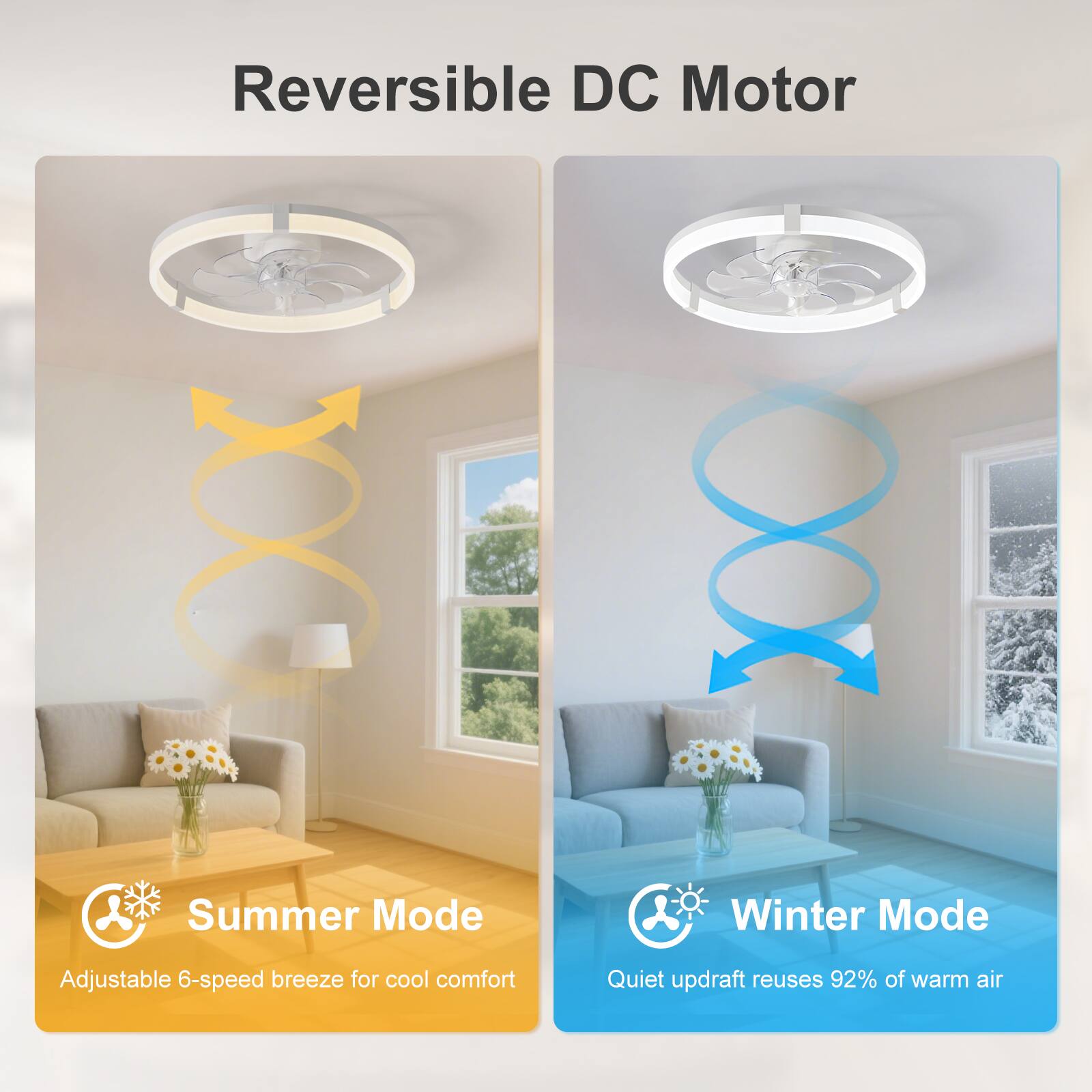 Reversible DC Motor

Summer Mode
Adjustable 6-speed breeze for cool comfort

Winter Mode
Quiet updraft reuses 92% of warm air