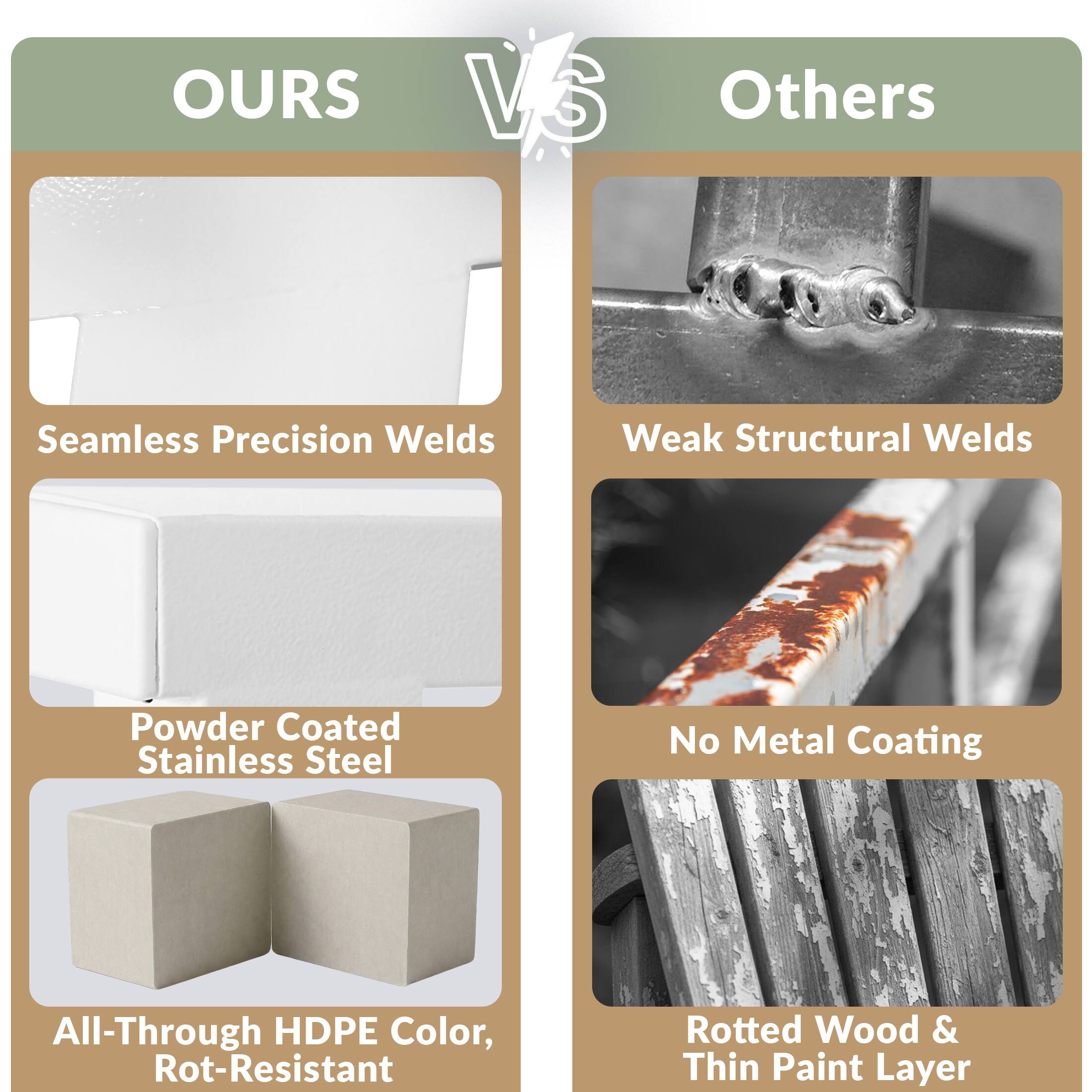OURS  
VS  
Others

Seamless Precision Welds  
Weak Structural Welds

Powder Coated Stainless Steel  
No Metal Coating

All-Through HDPE Color, Rot-Resistant  
Rotted Wood & Thin Paint Layer