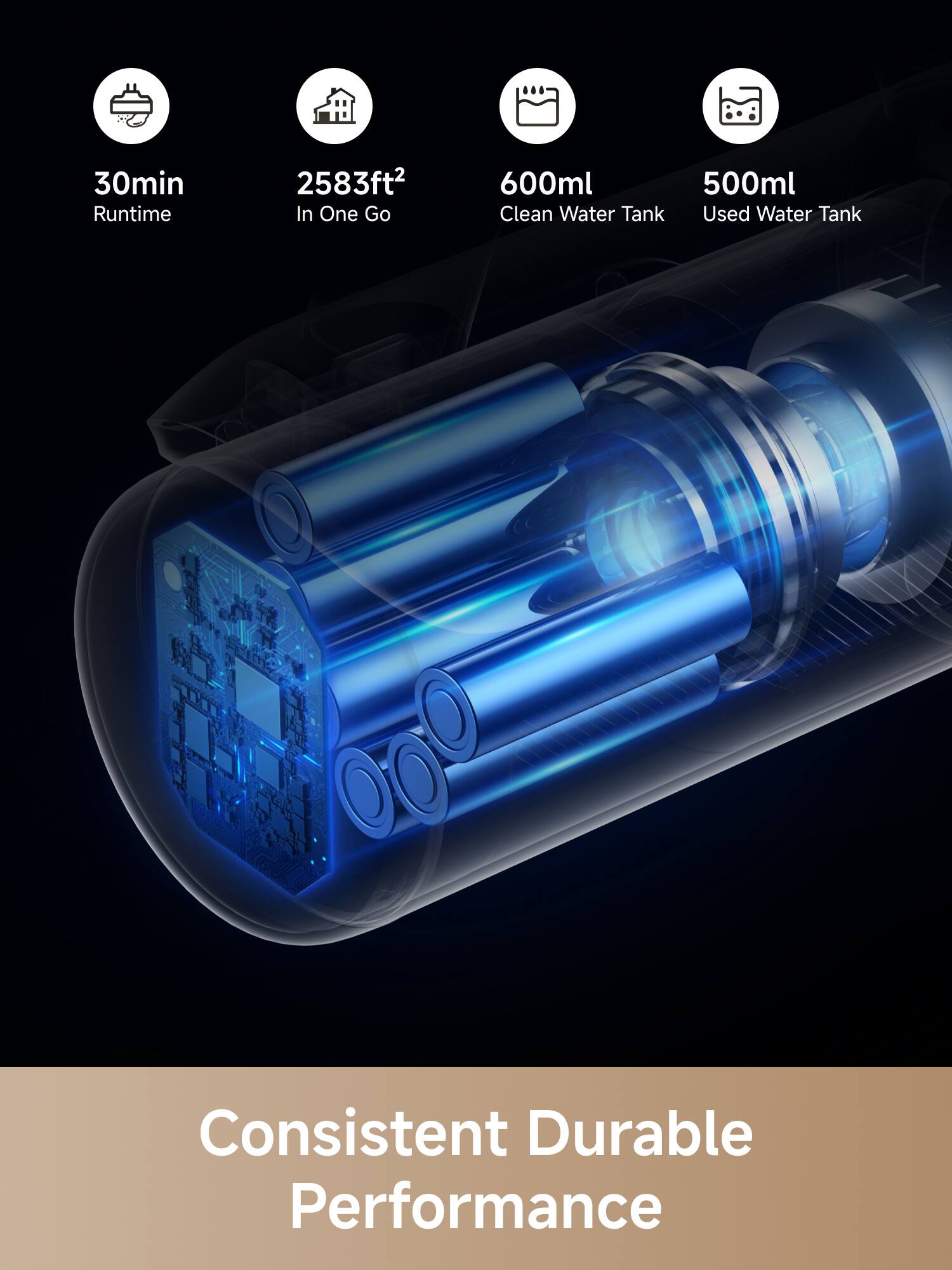 30min Runtime  
2583ft² In One Go  
600ml Clean Water Tank  
500ml Used Water Tank  

Consistent Durable Performance