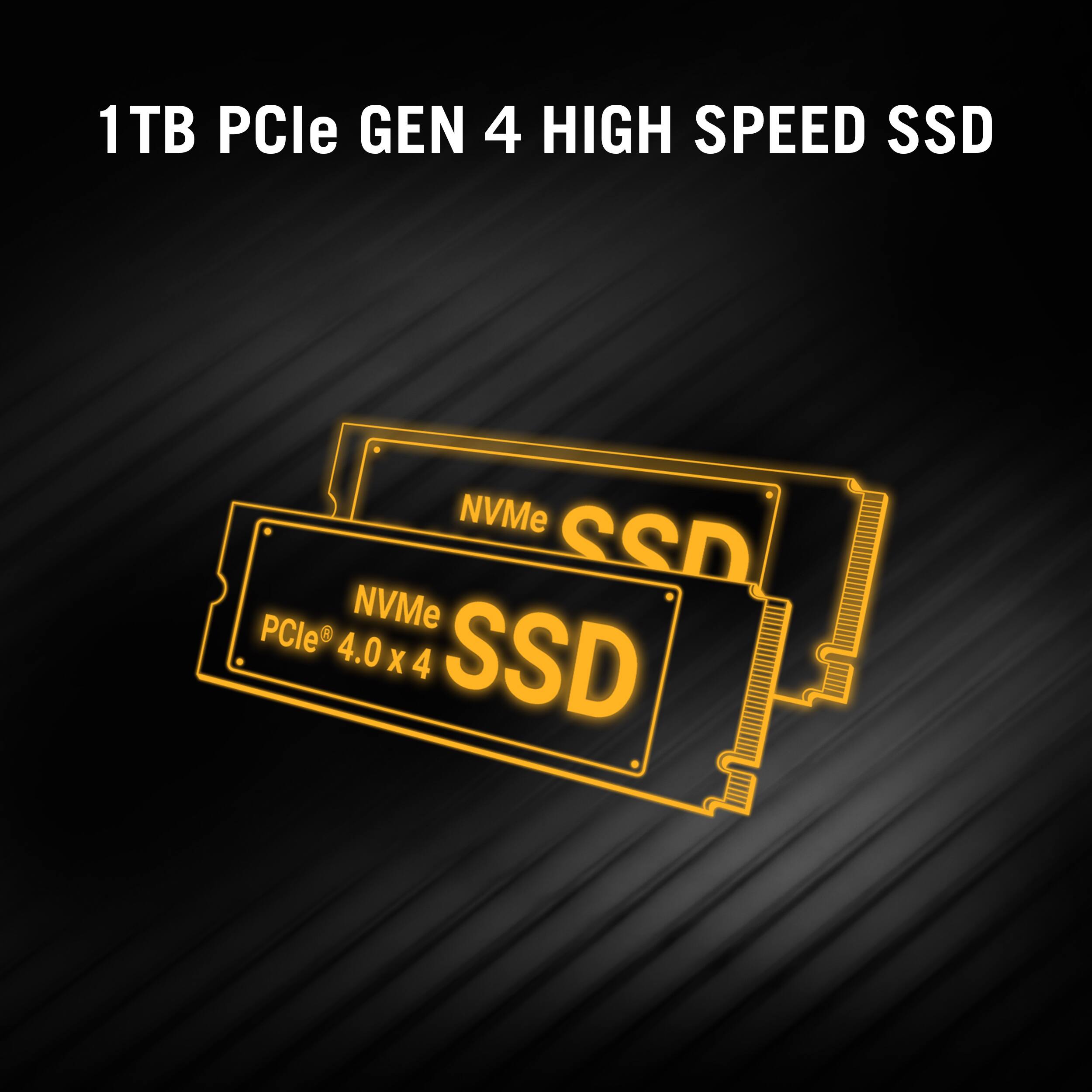 1TB PCIe GEN 4 HIGH SPEED SSD, NVMe SSD, NVMe PCIe 4.0 x 4 SSD