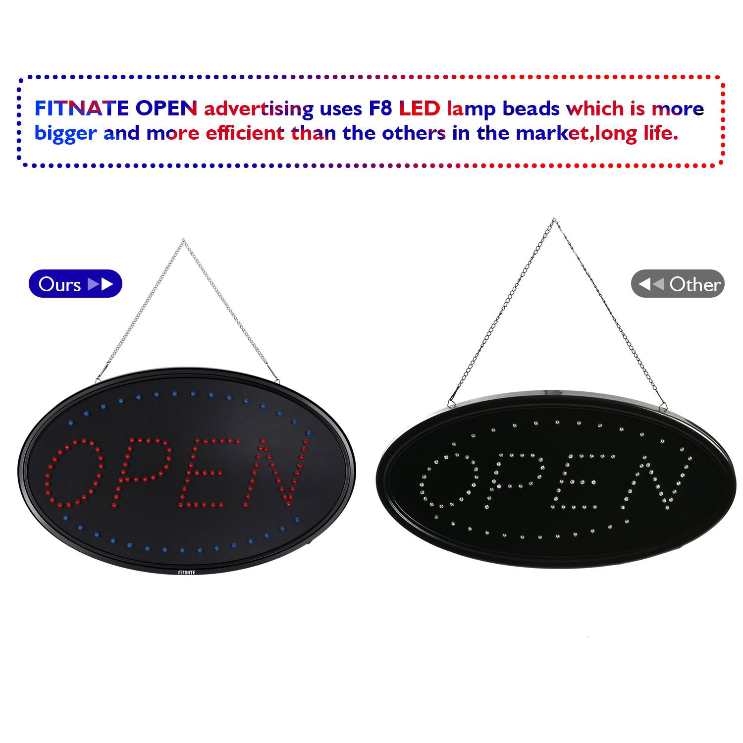 FITNATE OPEN advertising uses F8 LED lamp beads which is more bigger and more efficient than the others in the market, long life.

Ours
Other

OPEN