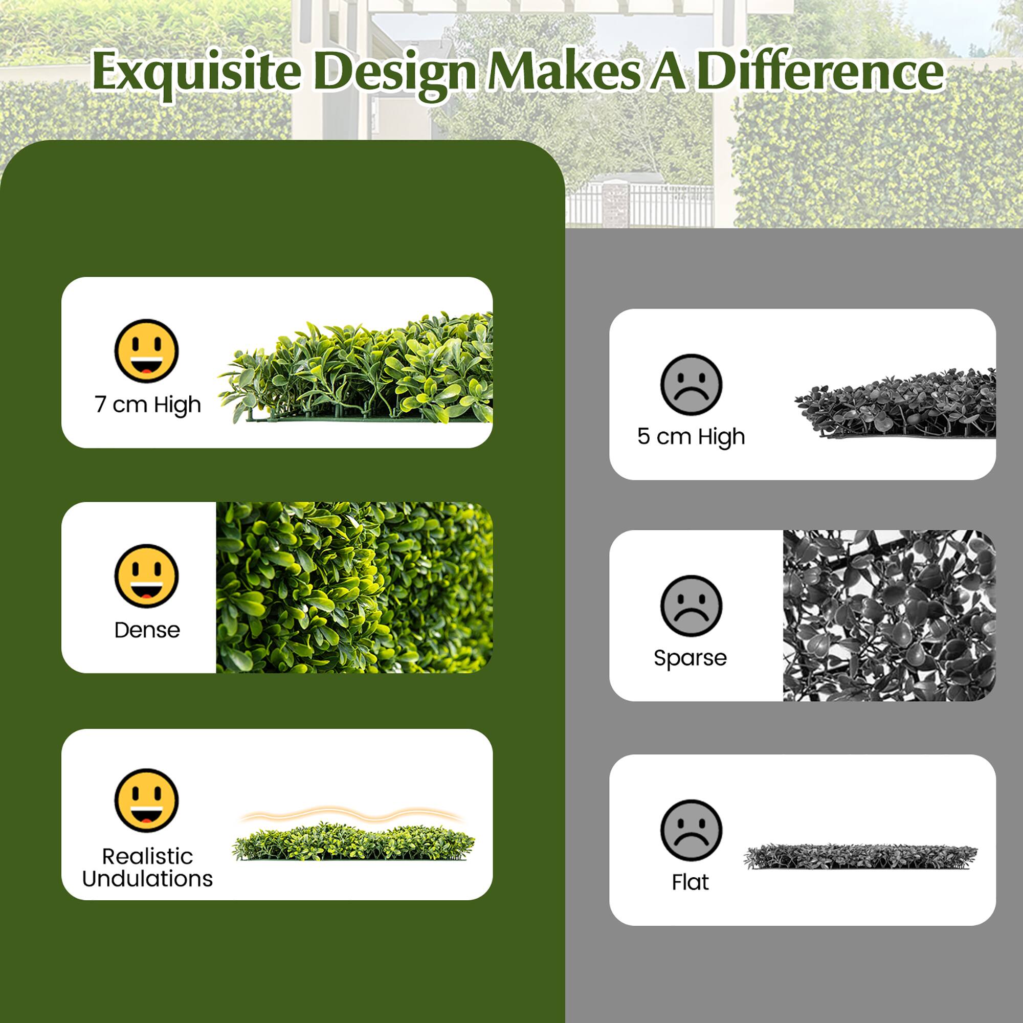 Exquisite Design Makes A Difference

- 7 cm High
- Dense
- Realistic Undulations

- 5 cm High
- Sparse
- Flat