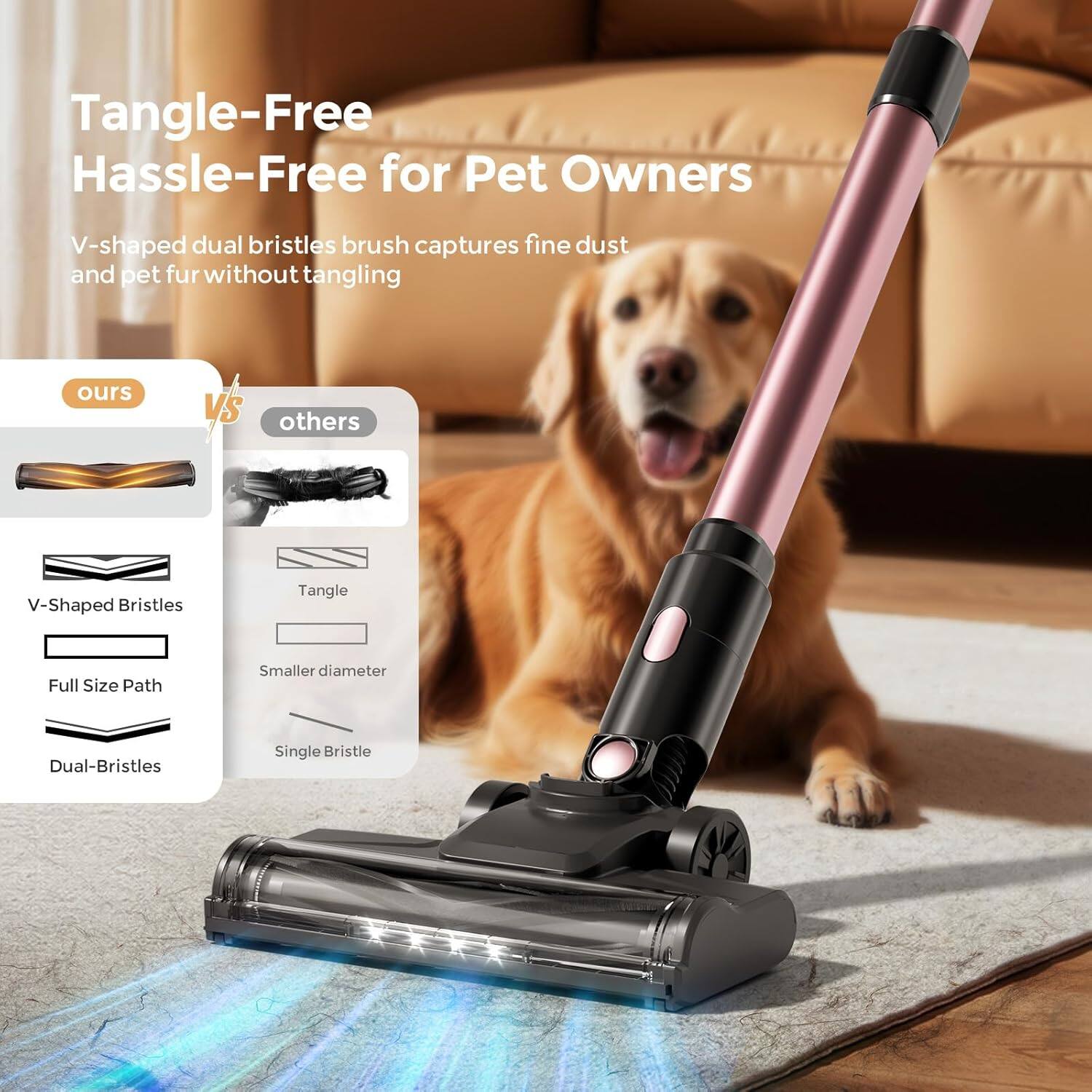 Tangle-Free Hassle-Free for Pet Owners

V-shaped dual bristles brush captures fine dust and pet fur without tangling

ours vs others

V-Shaped Bristles
Full Size Path
Dual-Bristles

Tangle
Smaller diameter
Single Bristle