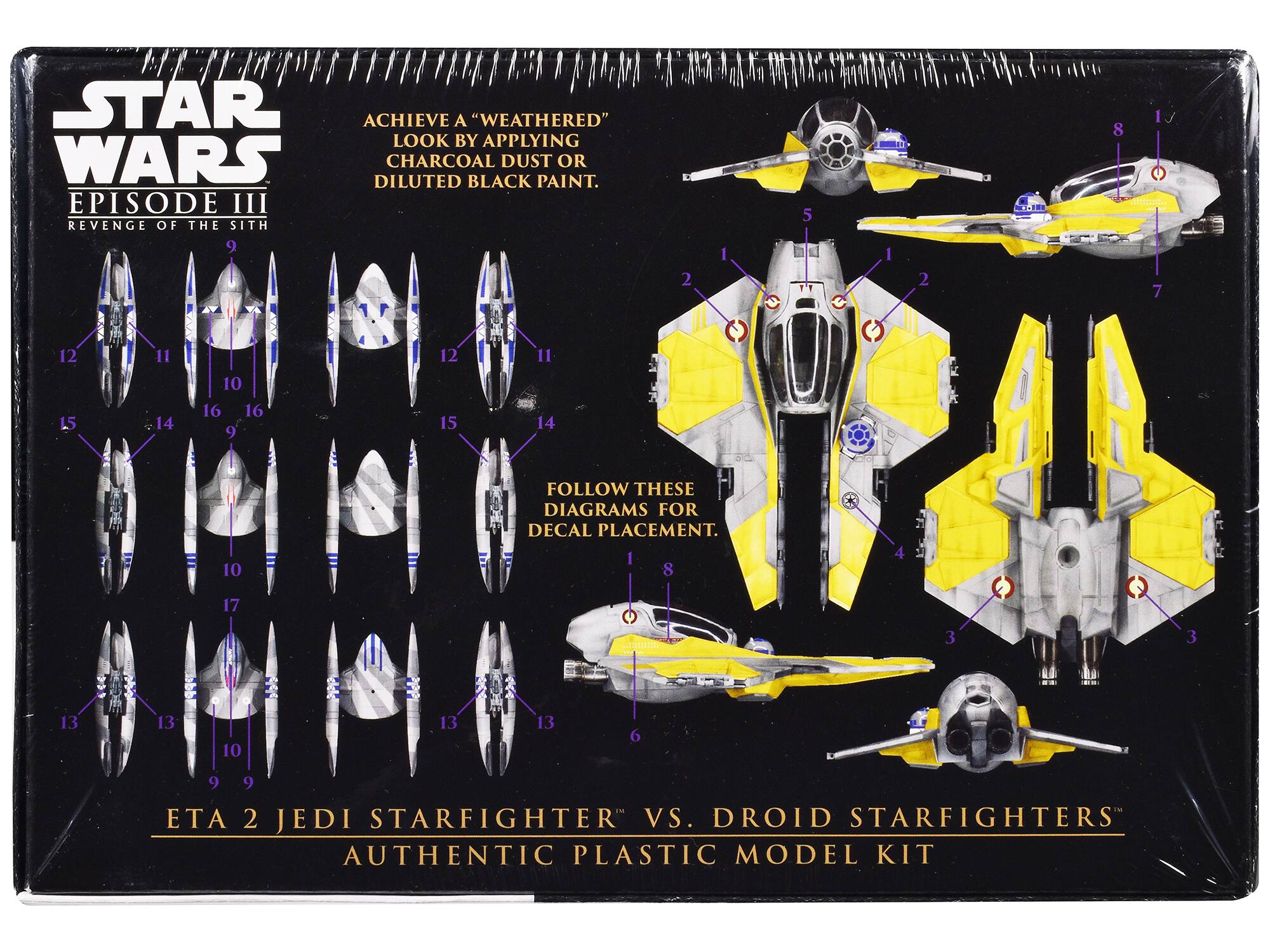 STAR WARS  
EPISODE III  
REVENGE OF THE SITH  

ACHIEVE A "WEATHERED" LOOK BY APPLYING CHARCOAL DUST OR DILUTED BLACK PAINT.  

FOLLOW THESE DIAGRAMS FOR DECAL PLACEMENT.  

ETA 2 JEDI STARFIGHTER VS. DROID STARFIGHTERS™  
AUTHENTIC PLASTIC MODEL KIT
