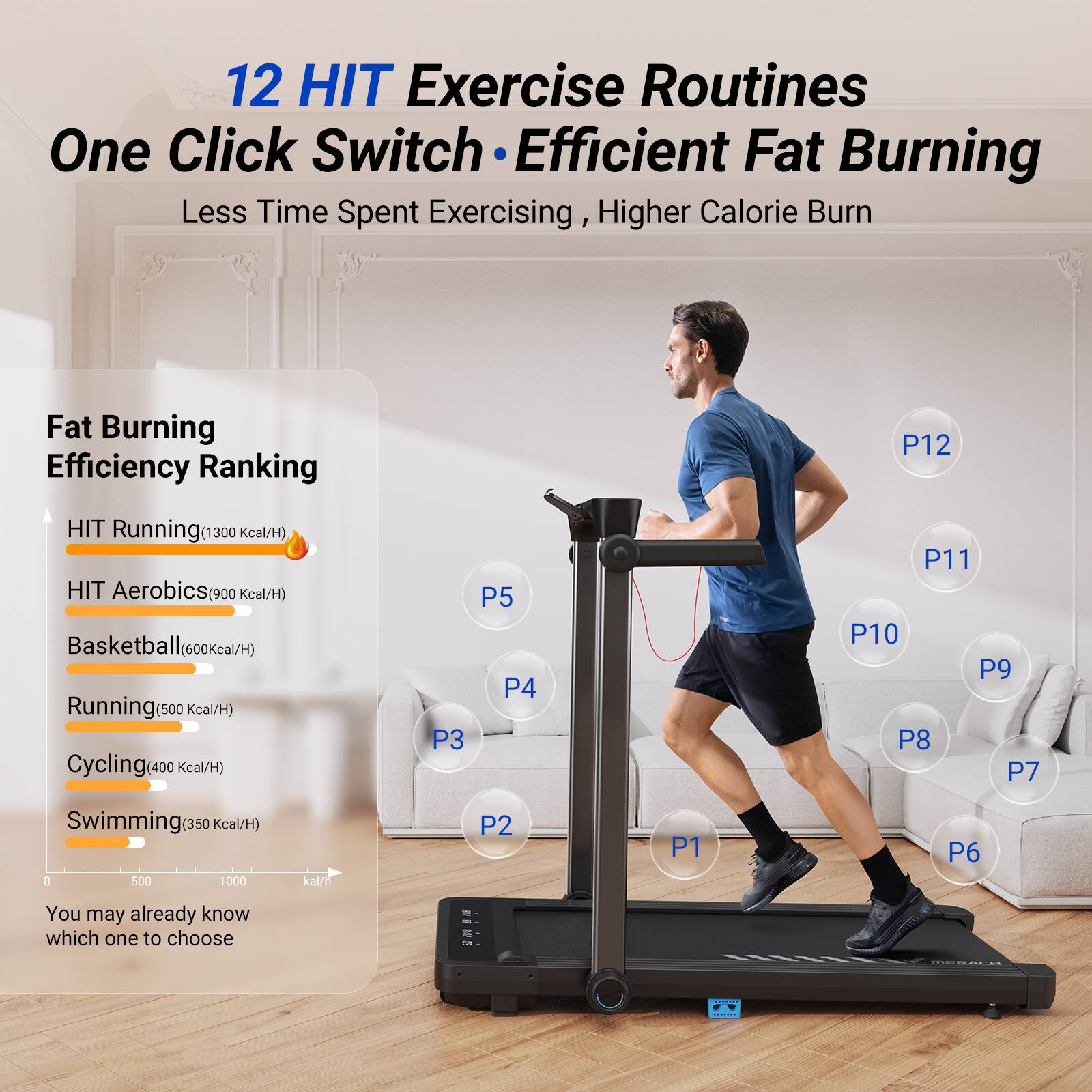 12 HIT Exercise Routines  
One Click Switch • Efficient Fat Burning  
Less Time Spent Exercising, Higher Calorie Burn  

Fat Burning Efficiency Ranking  
- HIT Running (1300 Kcal/H)  
- HIT Aerobics (900 Kcal/H)  
- Basketball (600 Kcal/H)  
- Running (500 Kcal/H)  
- Cycling (400 Kcal/H)  
- Swimming (350 Kcal/H)  

You may already know which one to choose