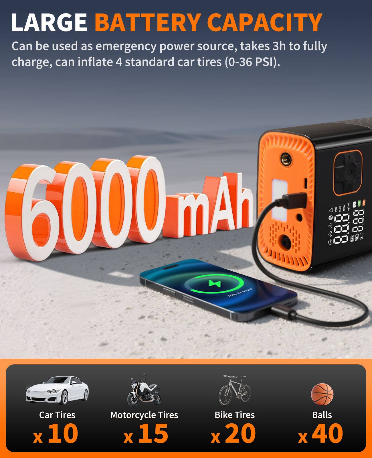LARGE BATTERY CAPACITY  
Can be used as emergency power source, takes 3h to fully charge, can inflate 4 standard car tires (0-36 PSI).  

6000 mAh  

Car Tires x 10  
Motorcycle Tires x 15  
Bike Tires x 20  
Balls x 40