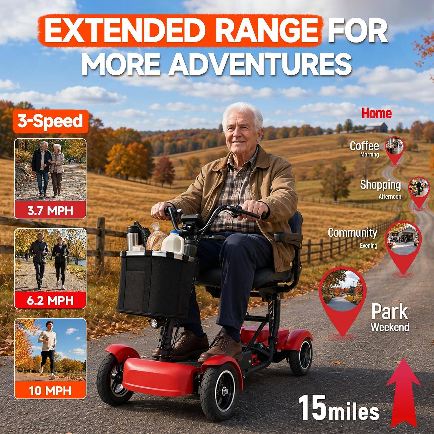 EXTENDED RANGE FOR MORE ADVENTURES

3-Speed
3.7 MPH
6.2 MPH
10 MPH

Home
Coffee Morning
Shopping Afternoon
Community Evening
Park Weekend

15 miles