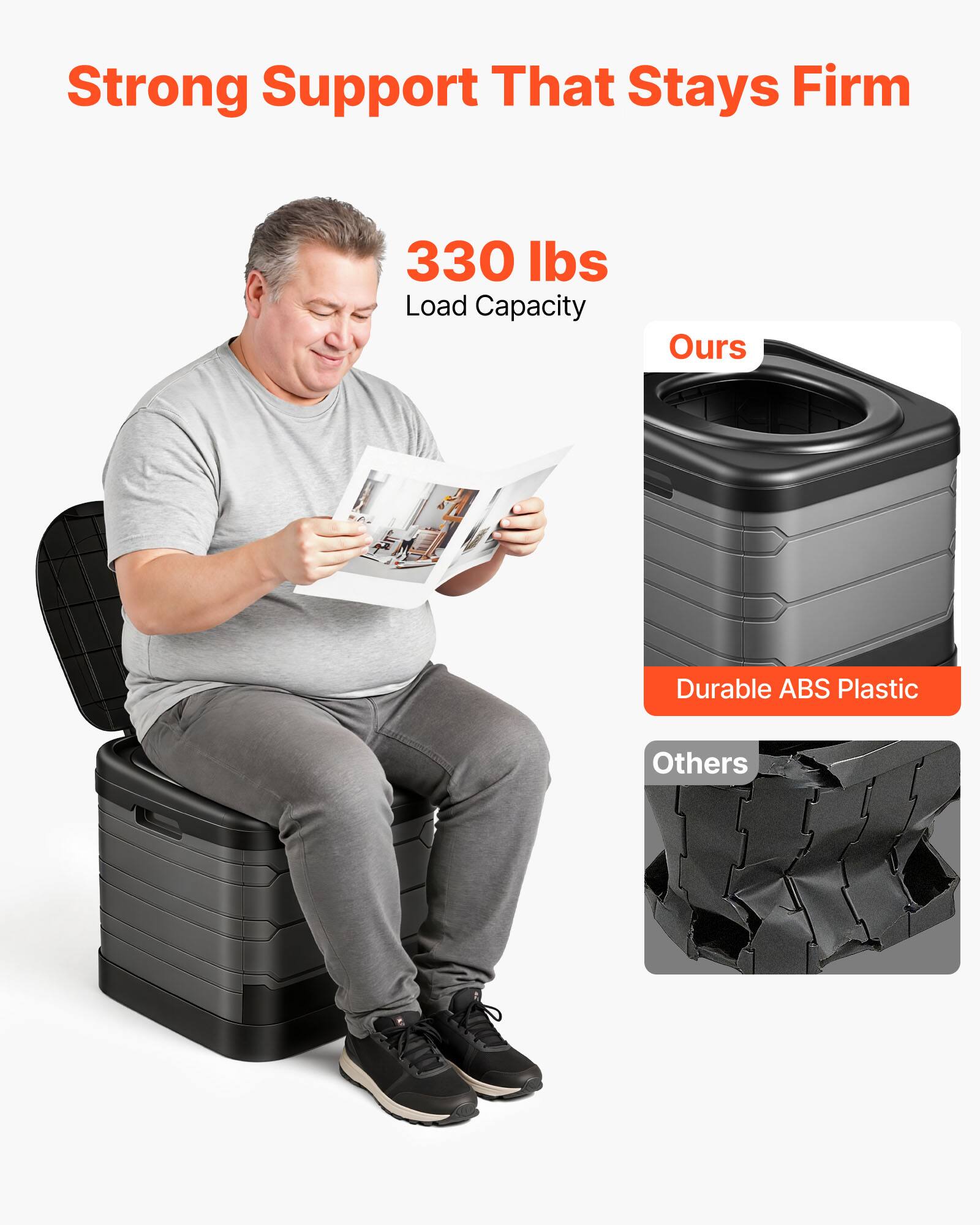 Strong Support That Stays Firm  
330 lbs Load Capacity  
Ours  
Durable ABS Plastic  
Others