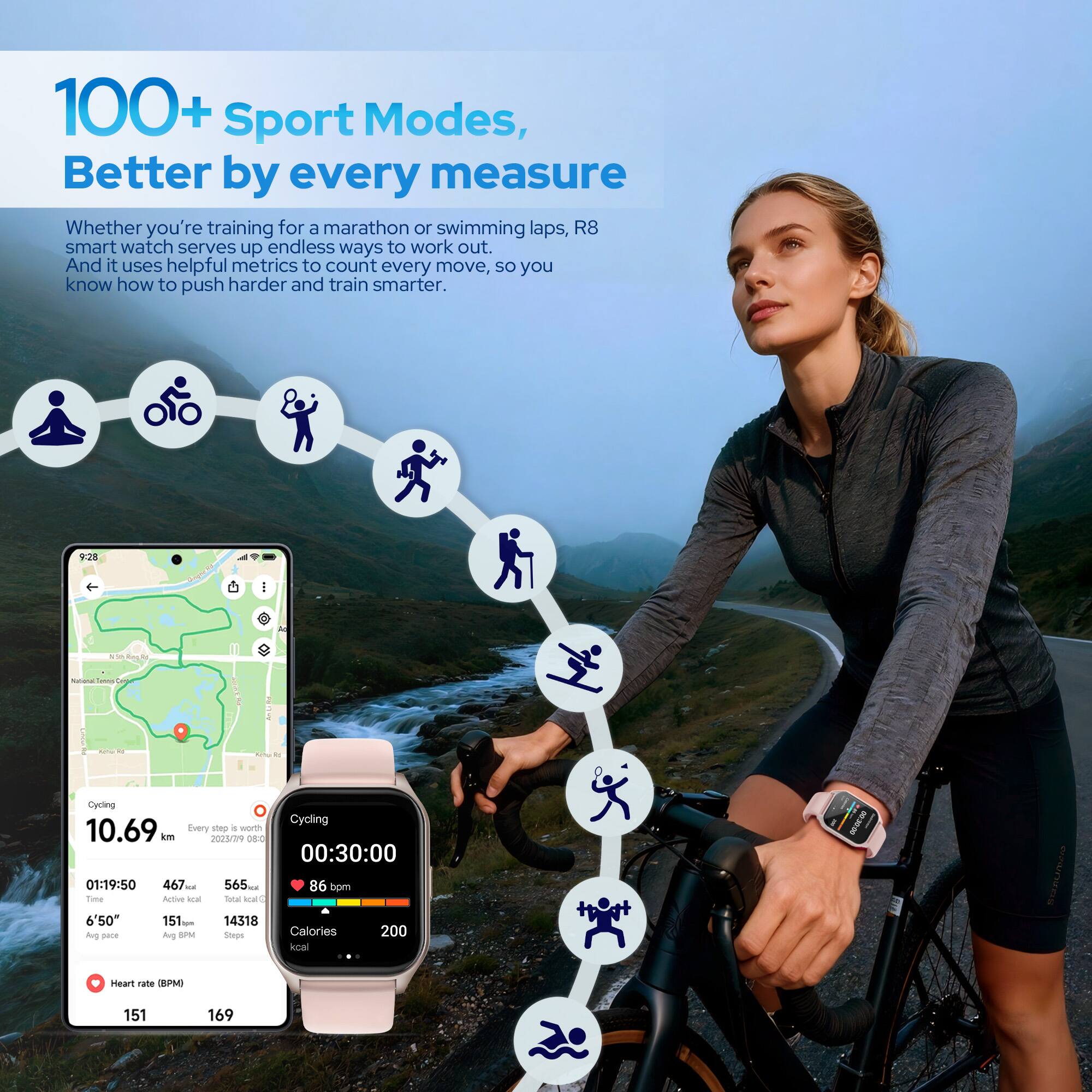 100+ Sport Modes, Better by every measure

Whether you're training for a marathon or swimming laps, R8 smart watch serves up endless ways to work out. And it uses helpful metrics to count every move, so you know how to push harder and train smarter.

Cycling
10.69 km
01:19:50
6'50" Avg pace
467 Active kcal
565 Total kcal
151 BPM Avg heart rate
169 BPM Max heart rate
86 bpm Avg cadence
200 kcal Calories

Cycling
00:30:00
86 bpm Avg cadence
200 kcal Calories